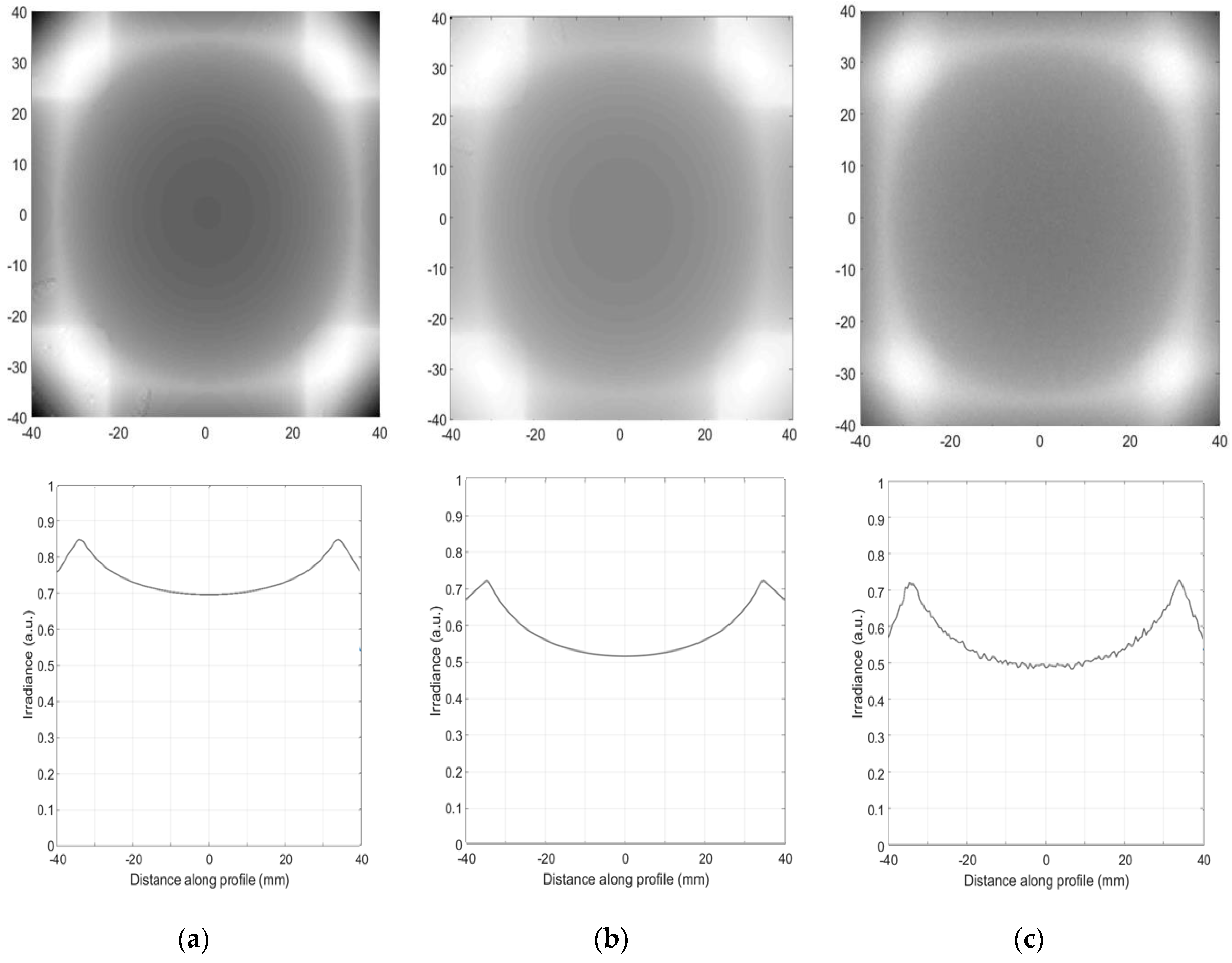 Photonics 06 00101 g012