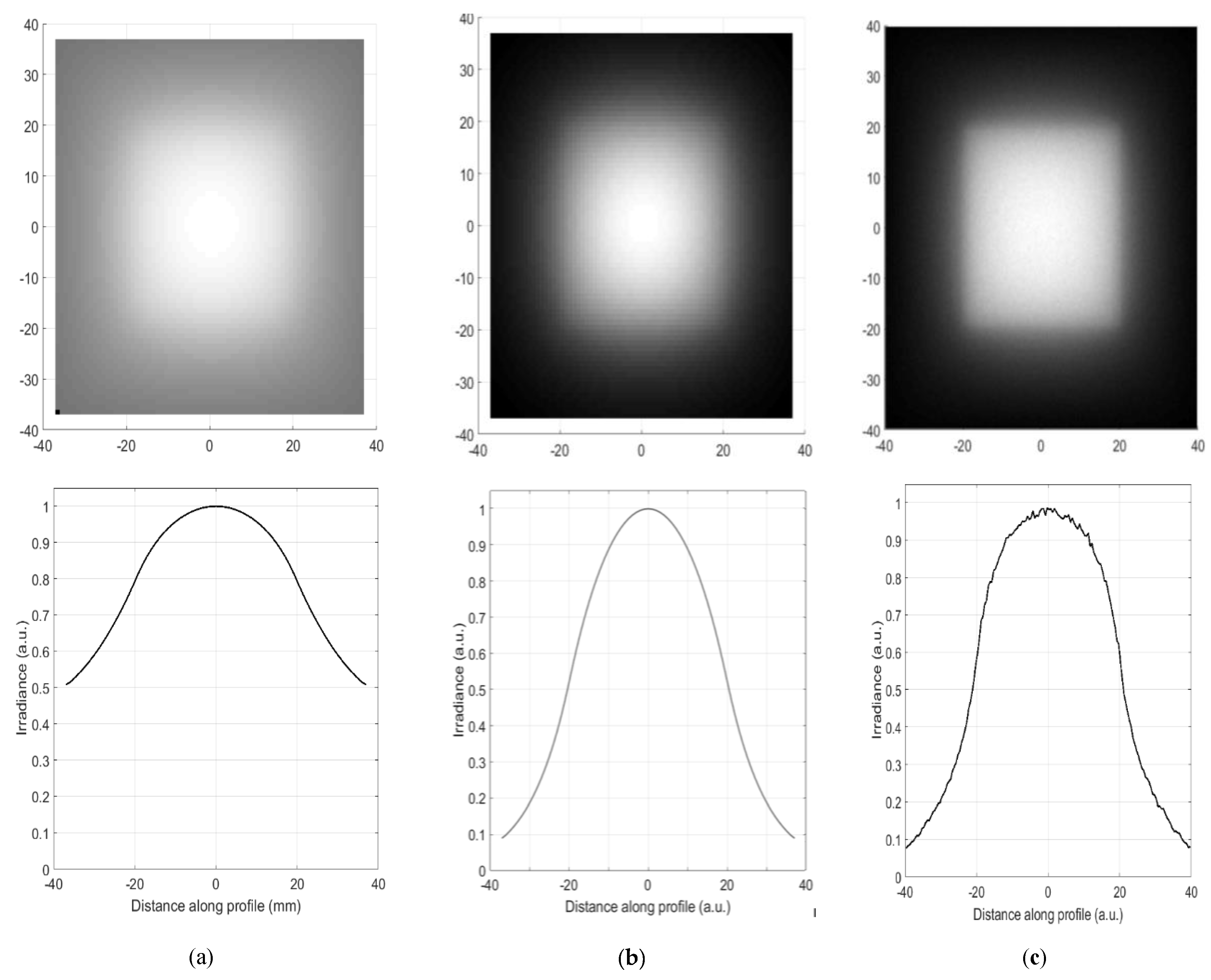 Photonics 06 00101 g014