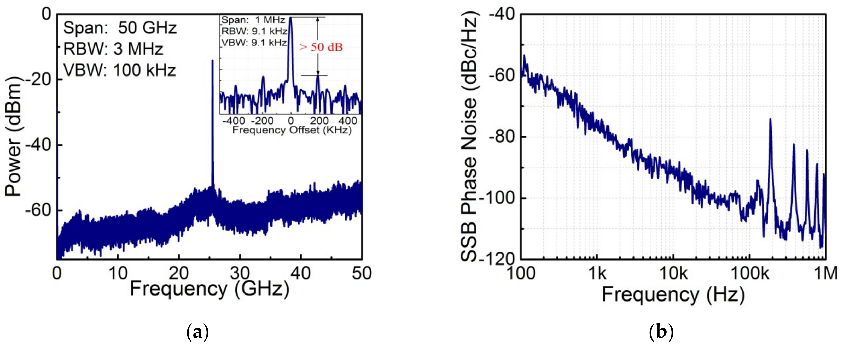 Photonics 06 00102 g005