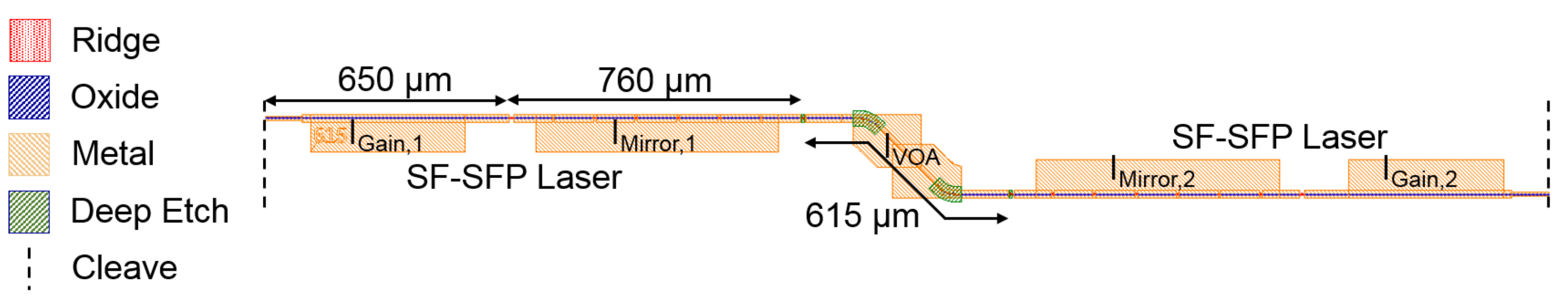 Photonics 06 00103 g001