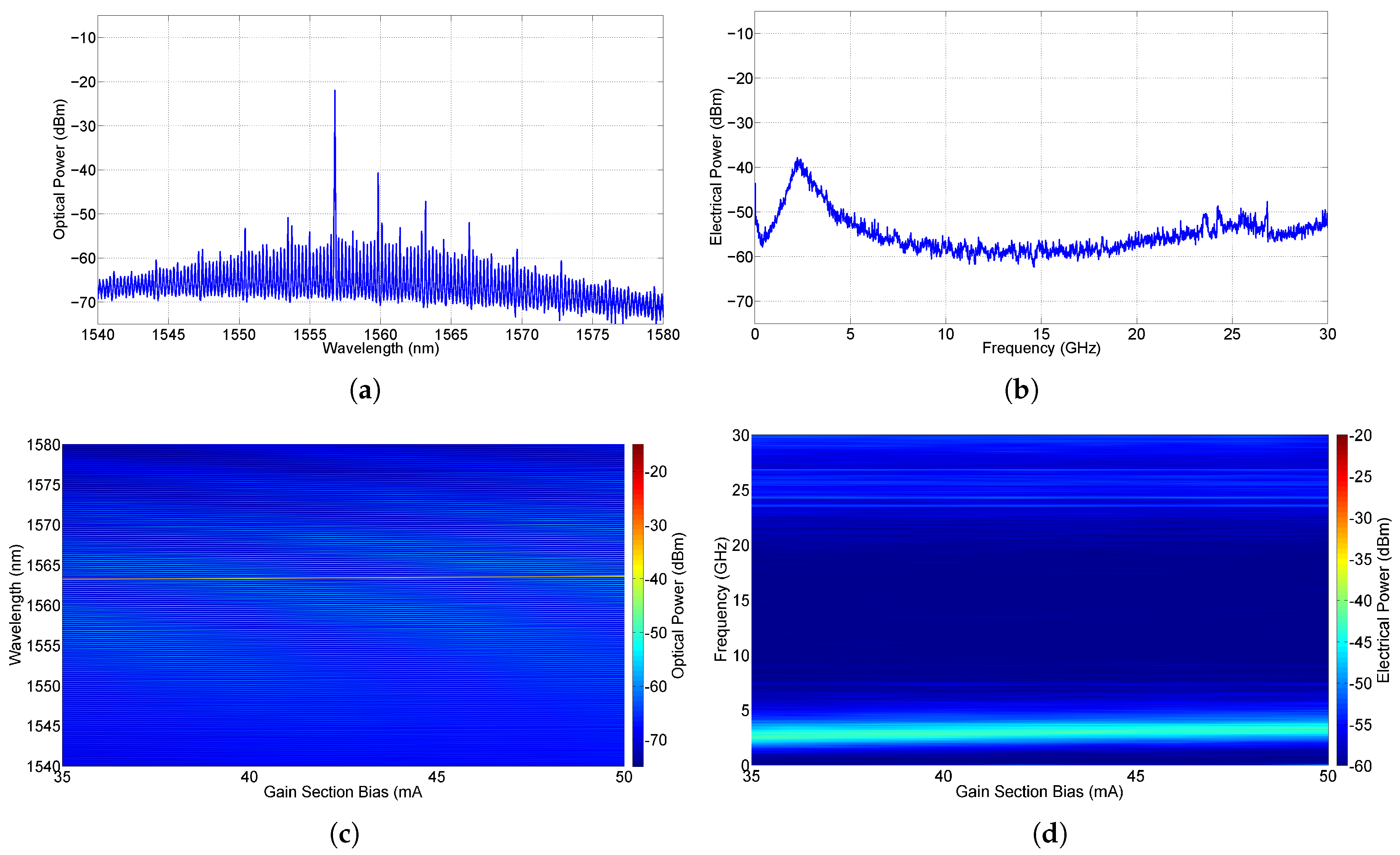 Photonics 06 00103 g002