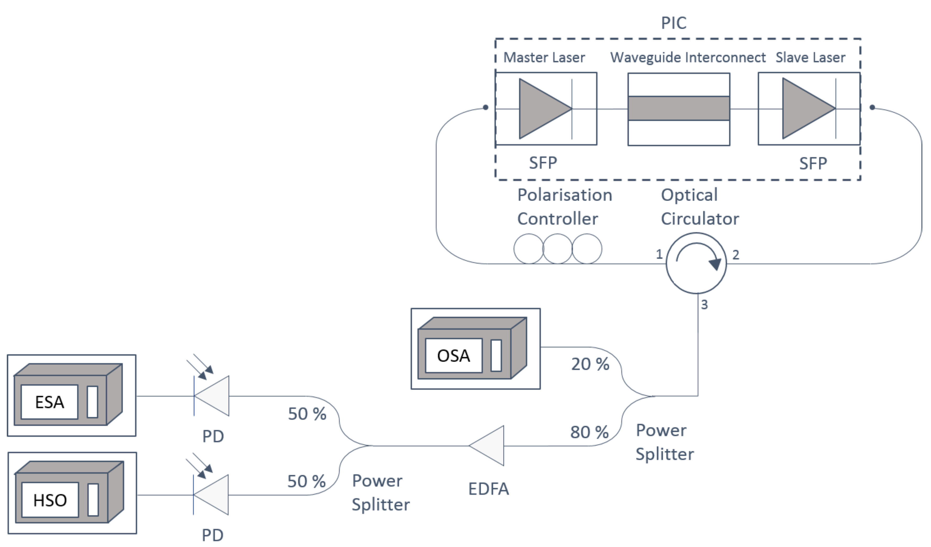 Photonics 06 00103 g003
