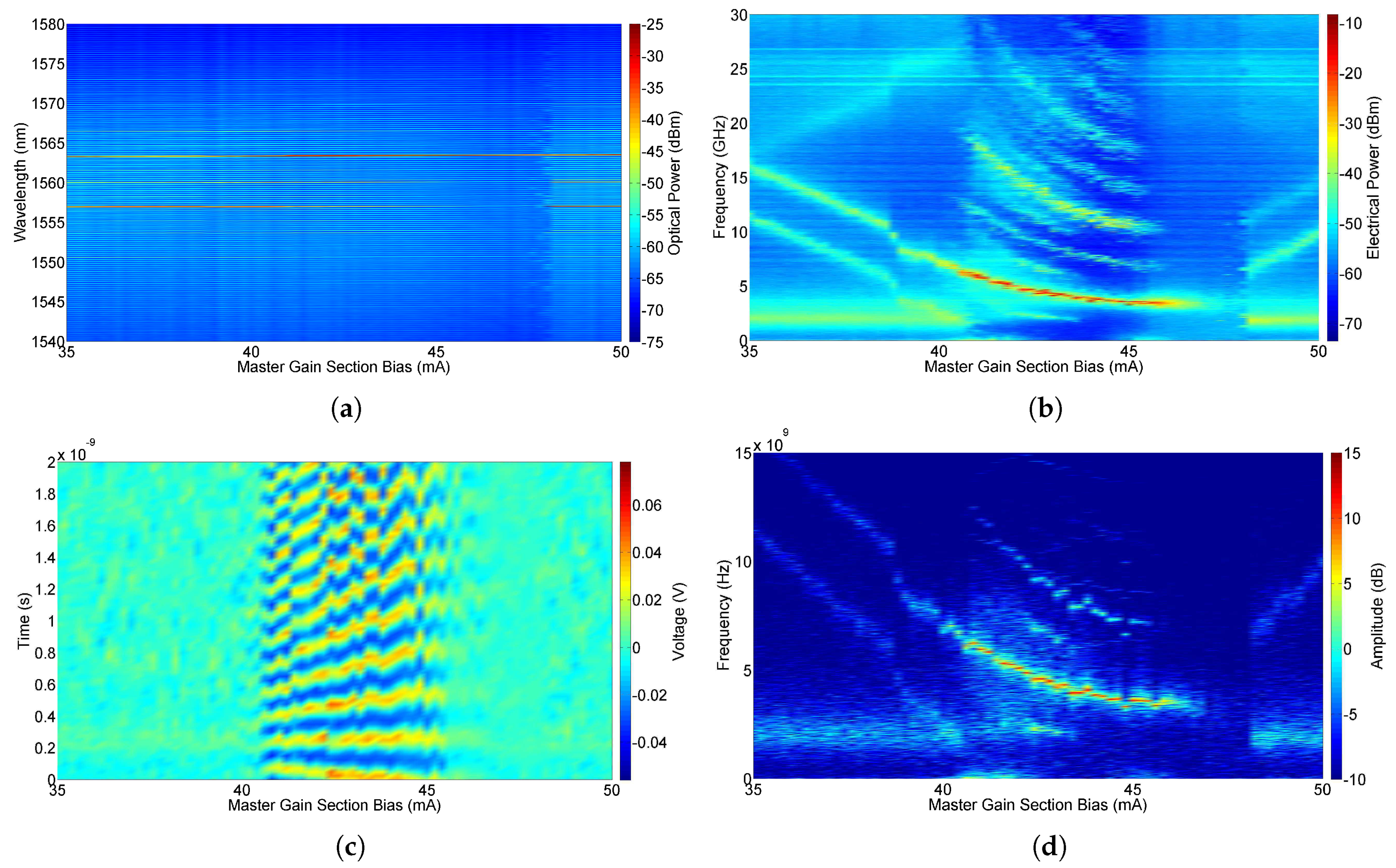 Photonics 06 00103 g004