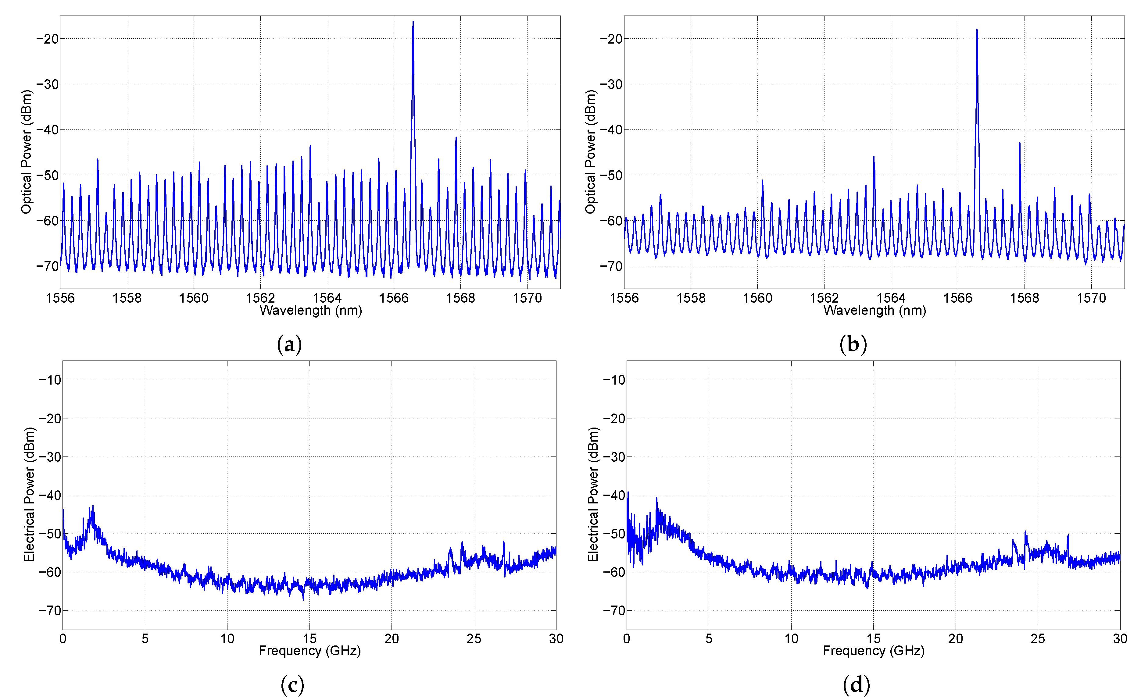 Photonics 06 00103 g0a7