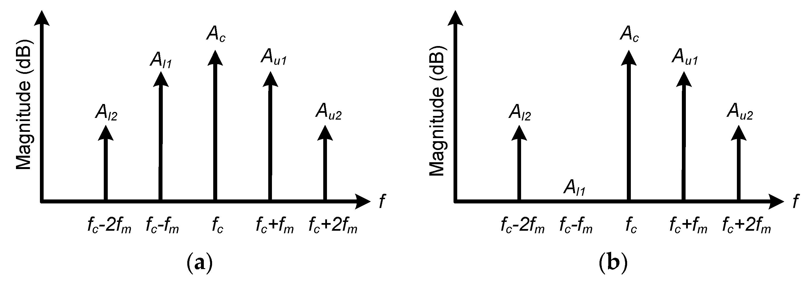 Photonics 06 00104 g002