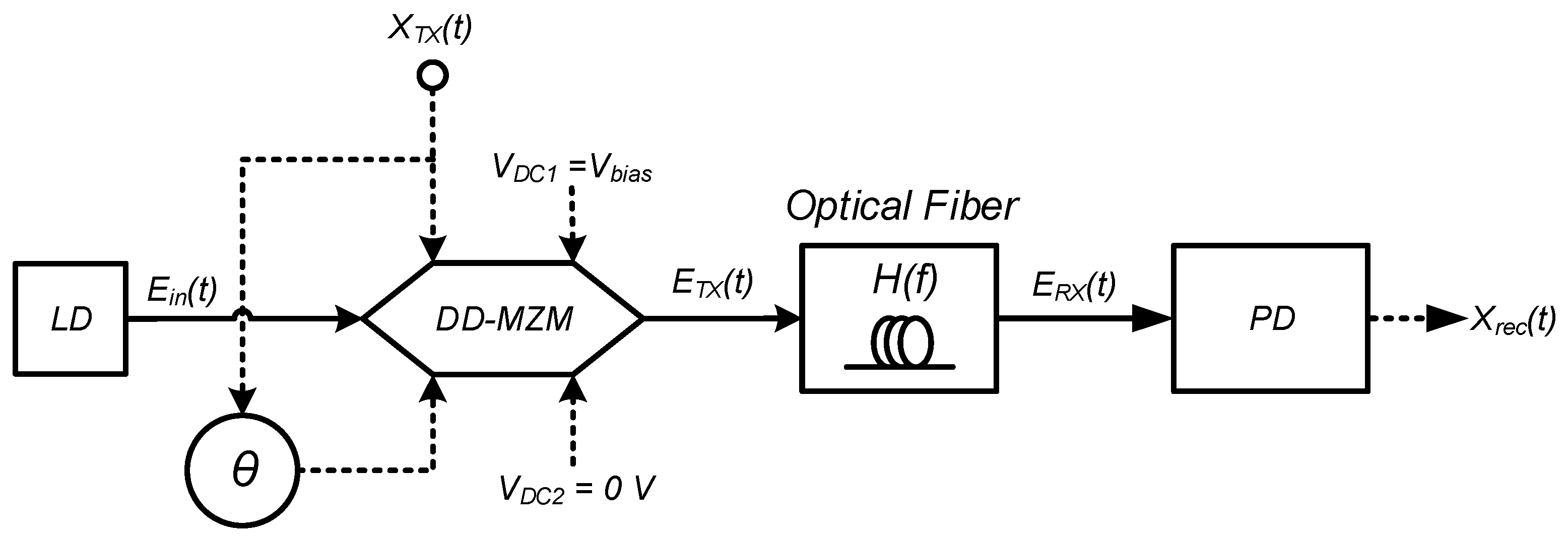 Photonics 06 00104 g003