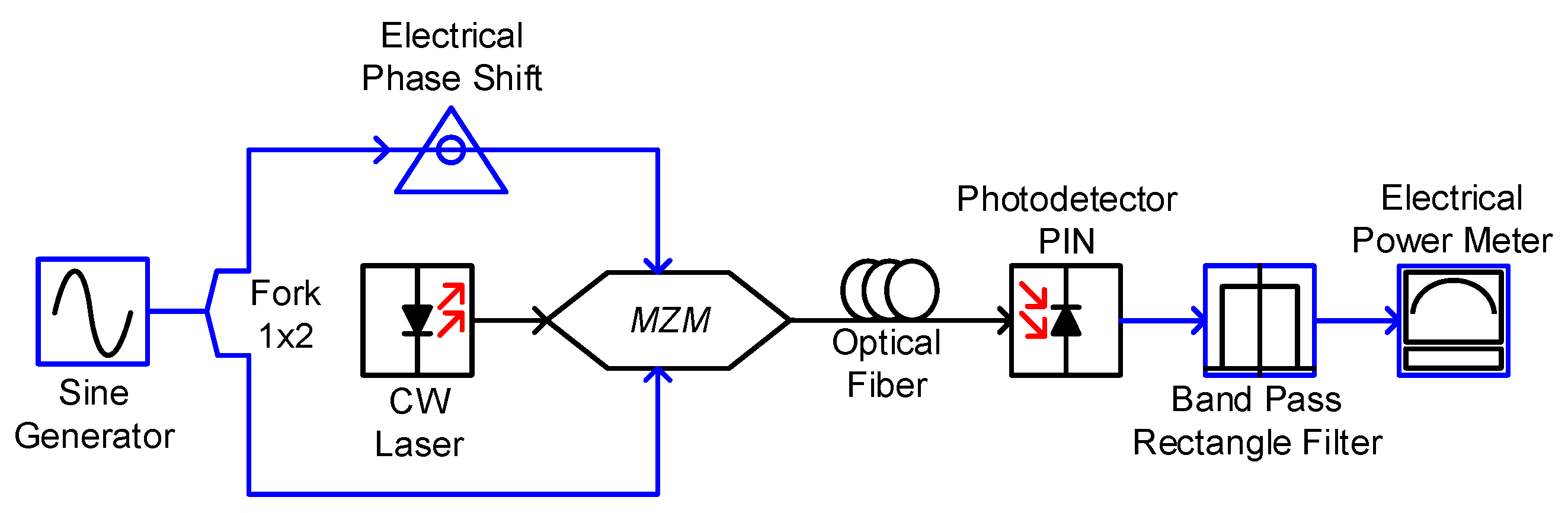 Photonics 06 00104 g010