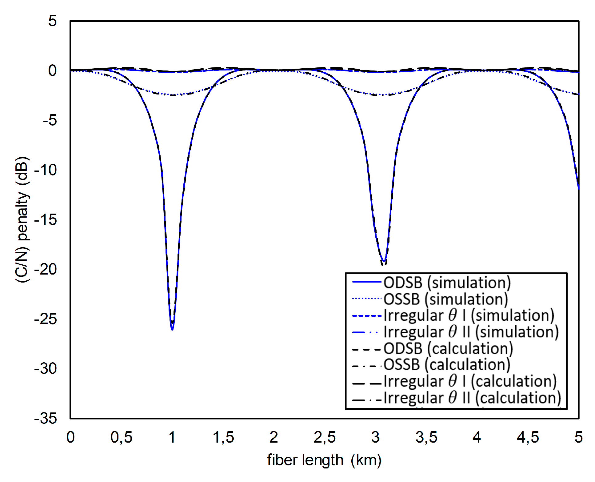Photonics 06 00104 g011