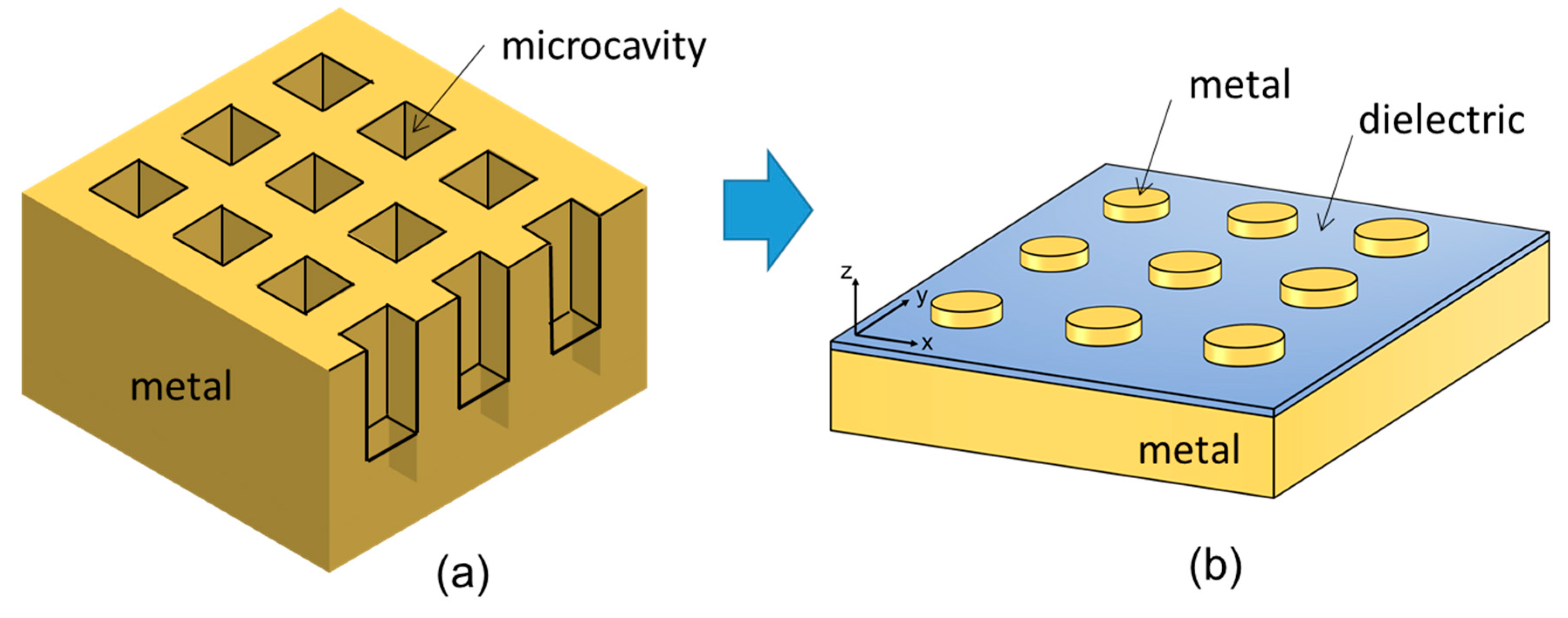 Photonics 06 00105 g008
