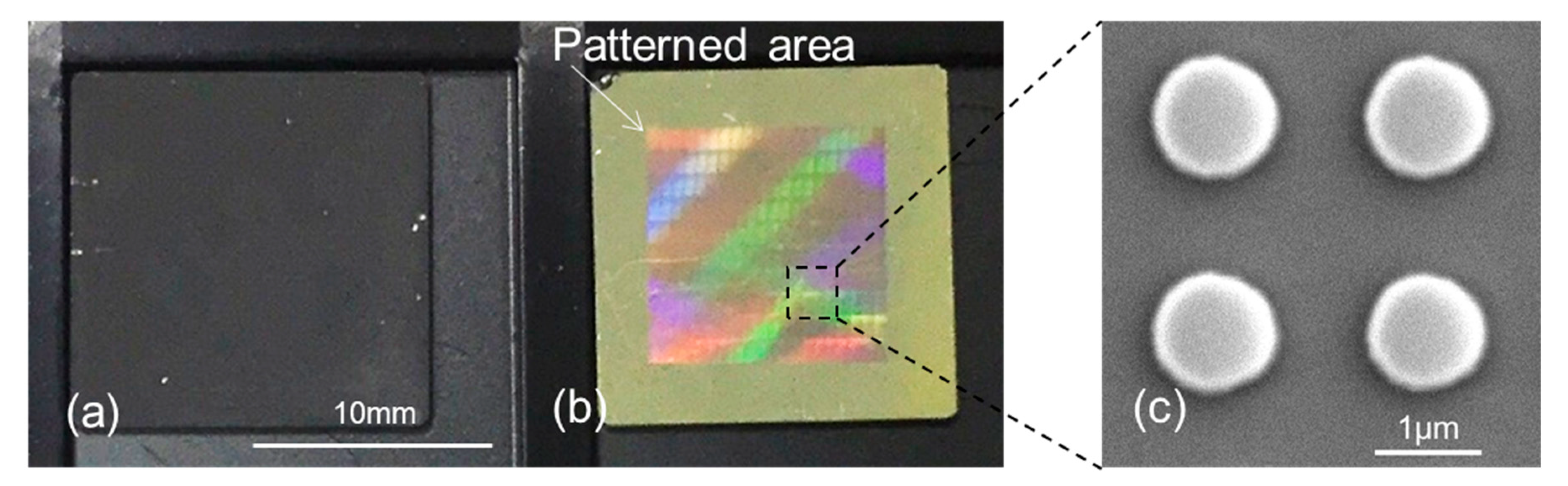 Photonics 06 00105 g011