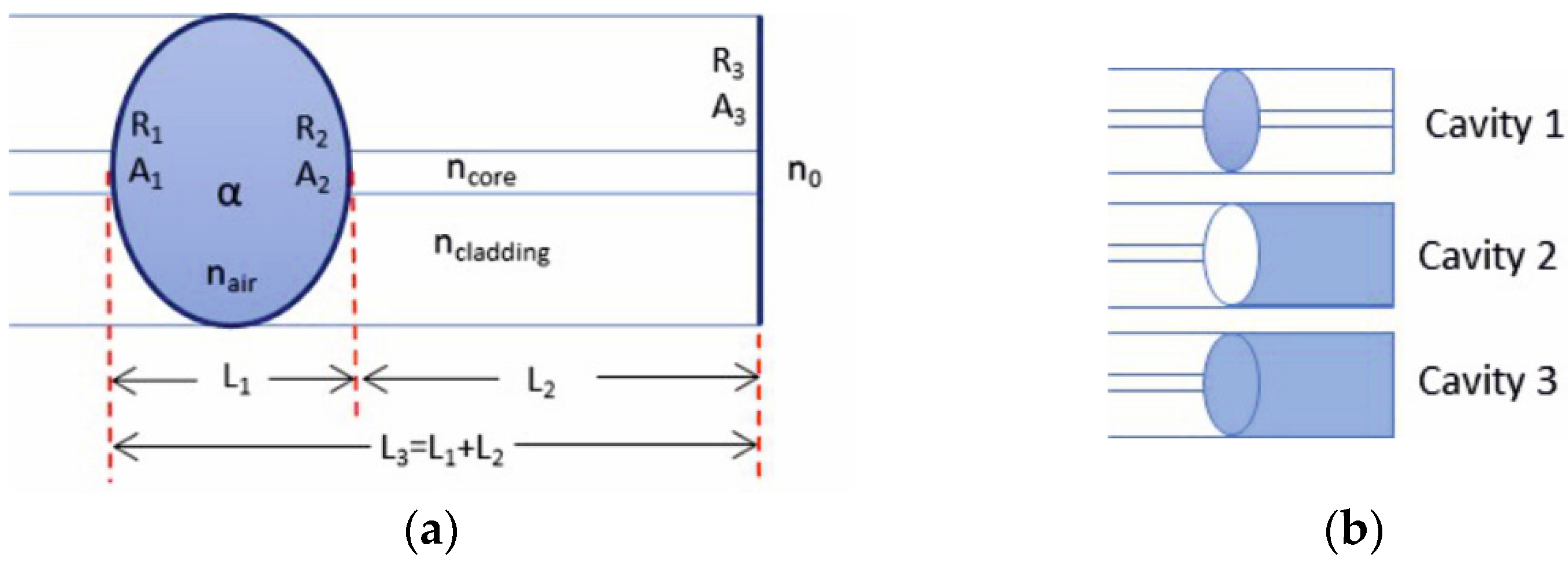 Photonics 06 00109 g002