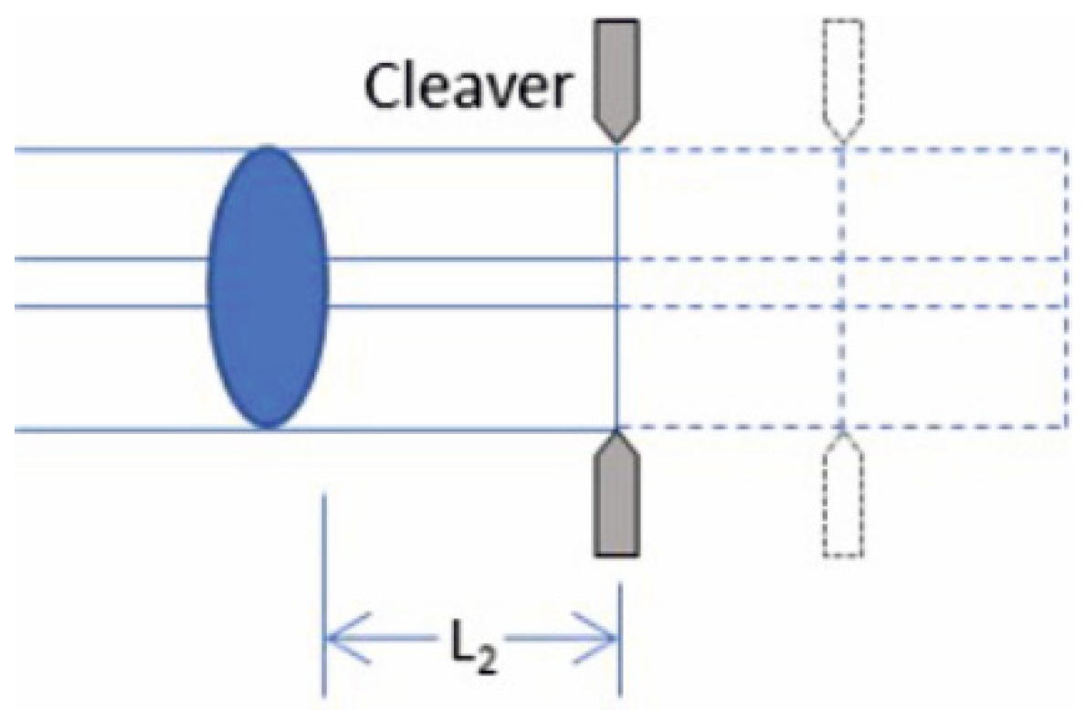 Photonics 06 00109 g003