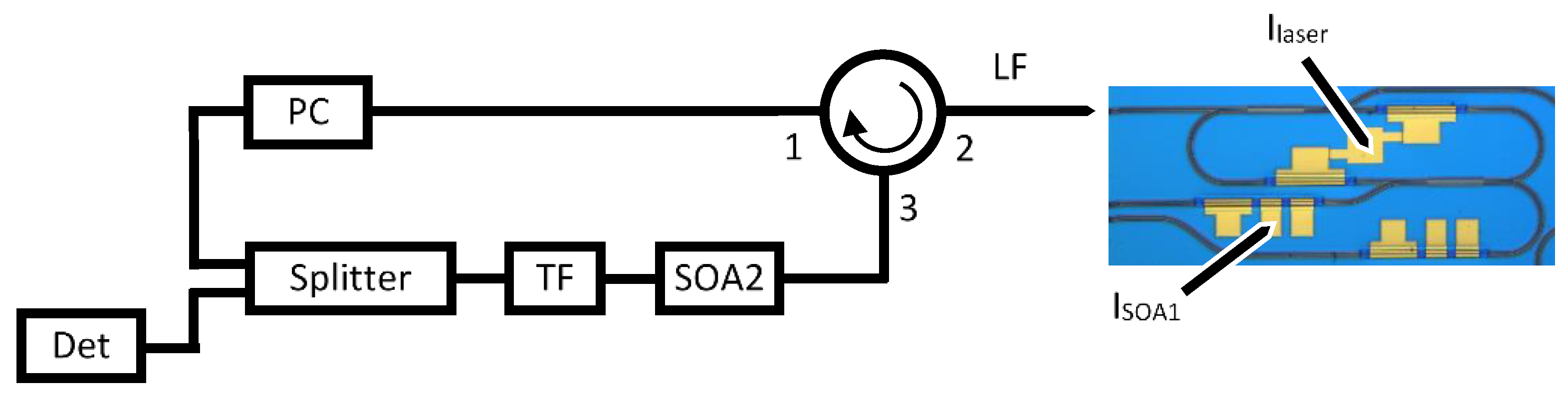 Photonics 06 00112 g002