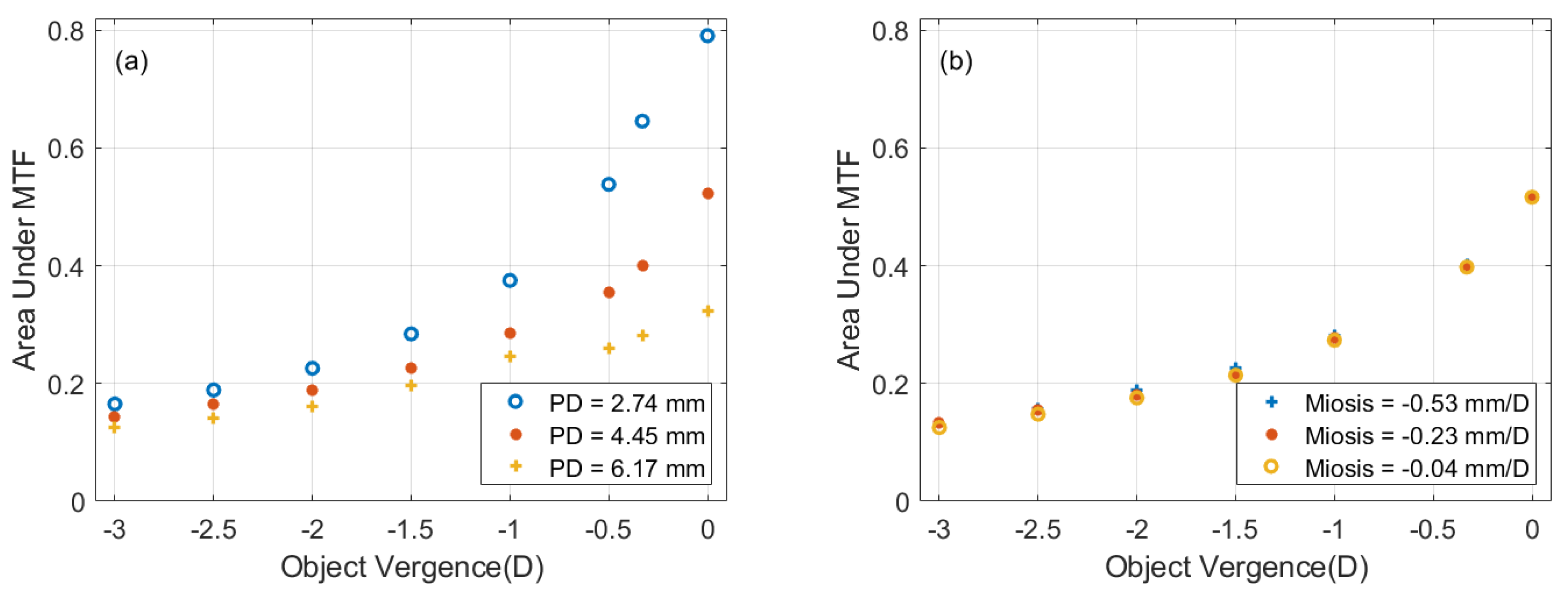 Photonics 06 00114 g004