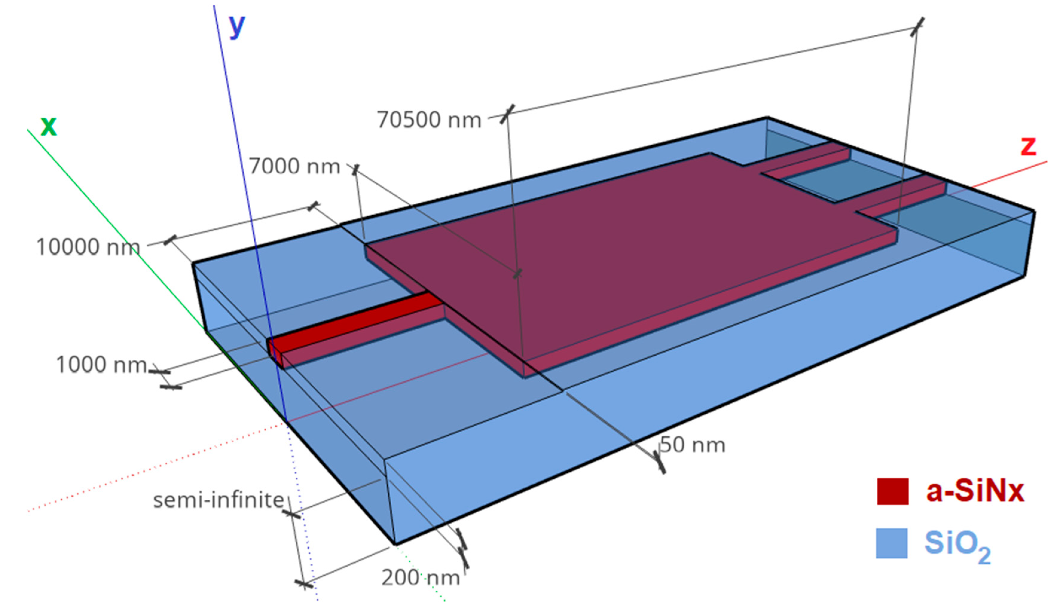 Photonics 06 00118 g001