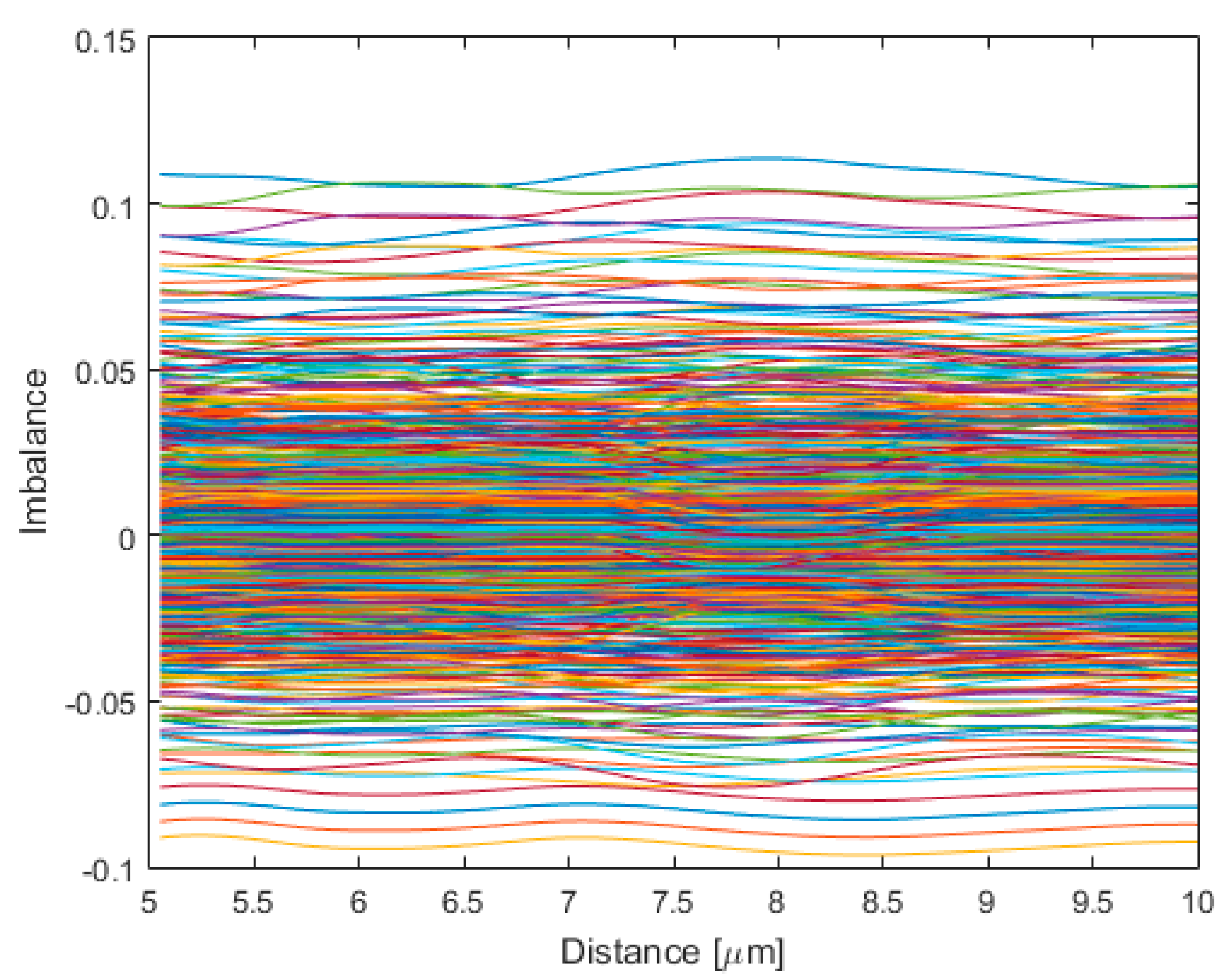 Photonics 06 00118 g004
