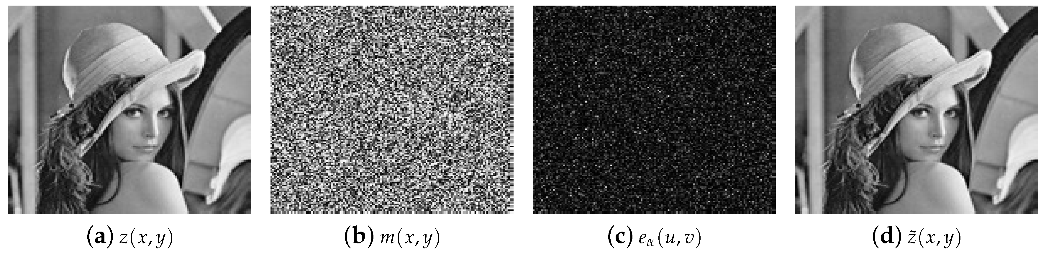 Photonics 06 00120 g002