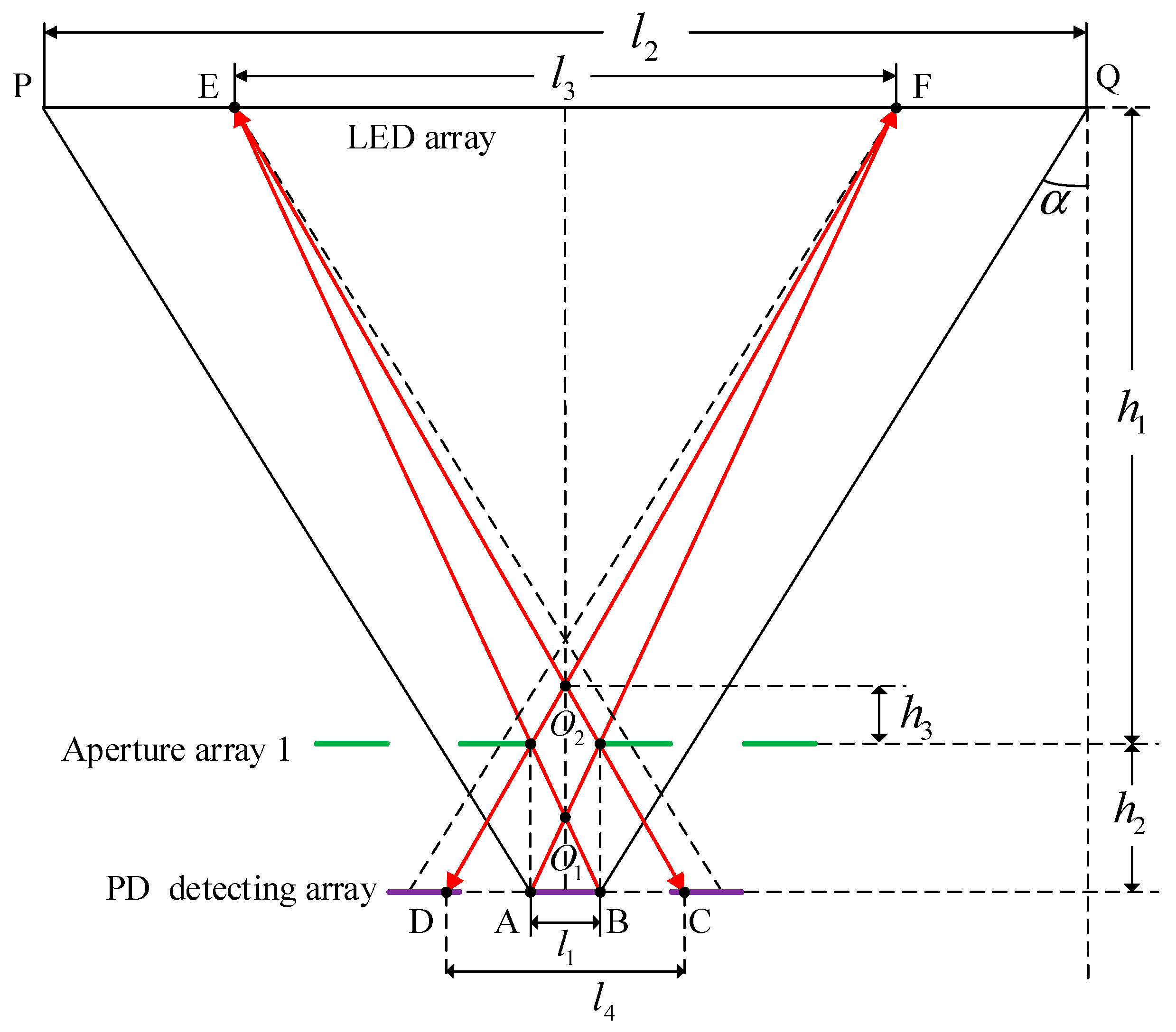 Photonics 06 00126 g002