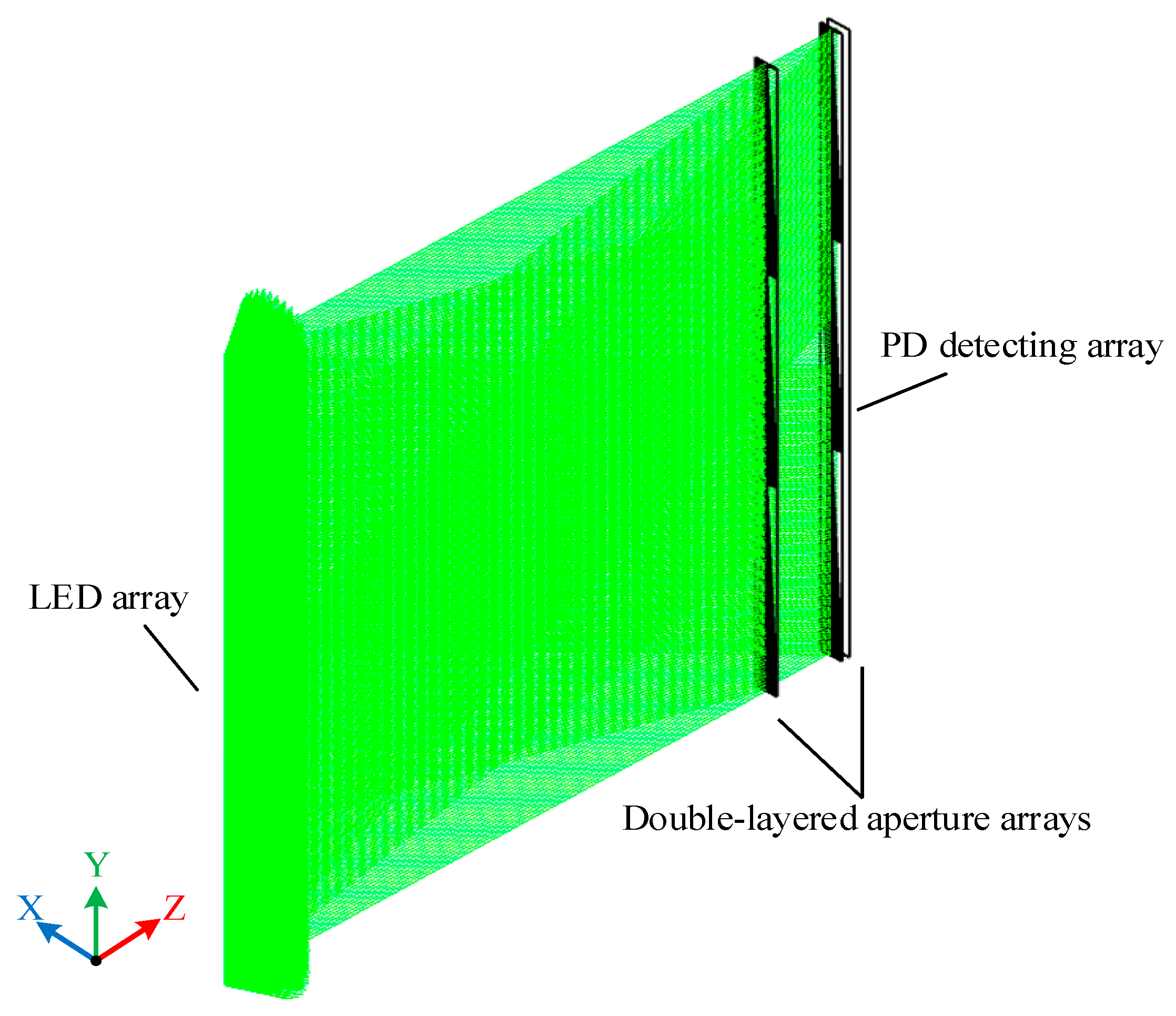 Photonics 06 00126 g005