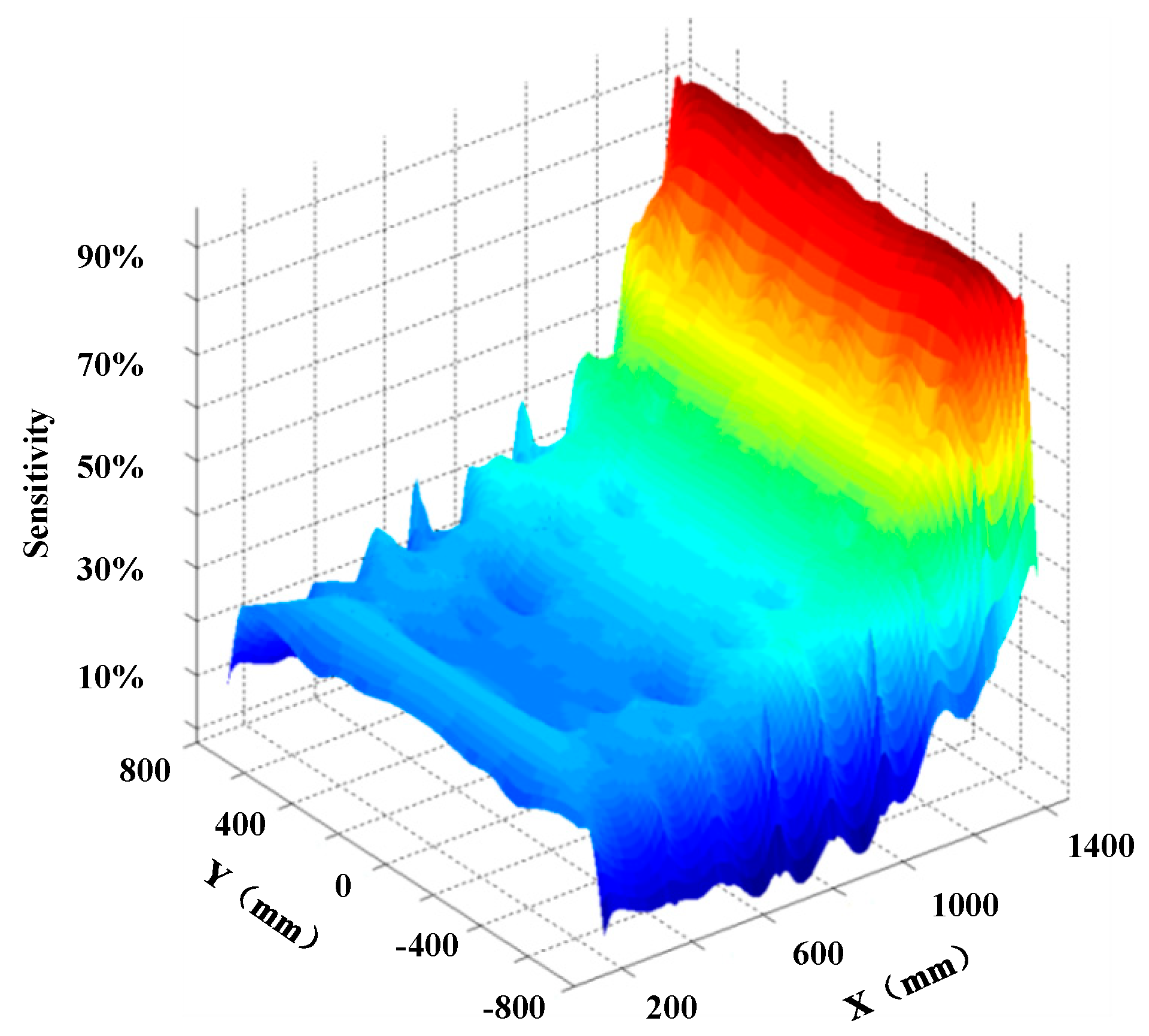 Photonics 06 00126 g009