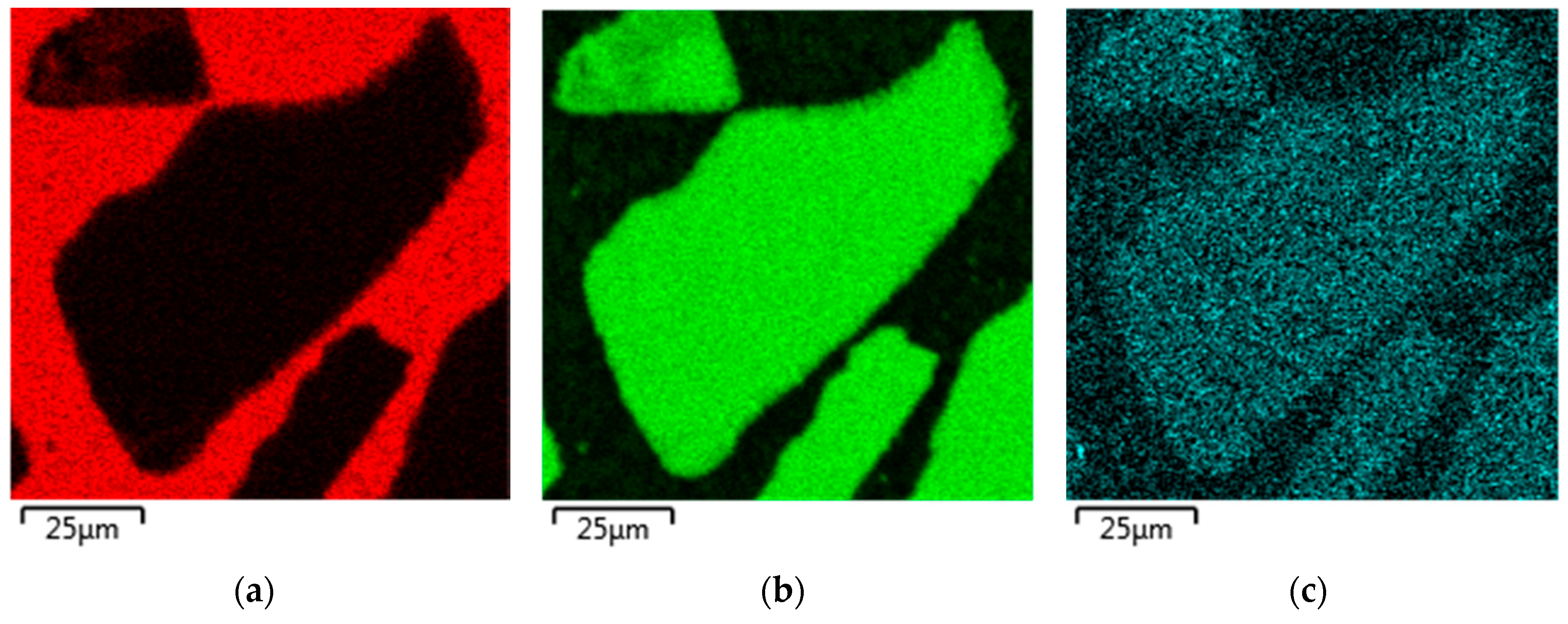 Photonics 06 00127 g003
