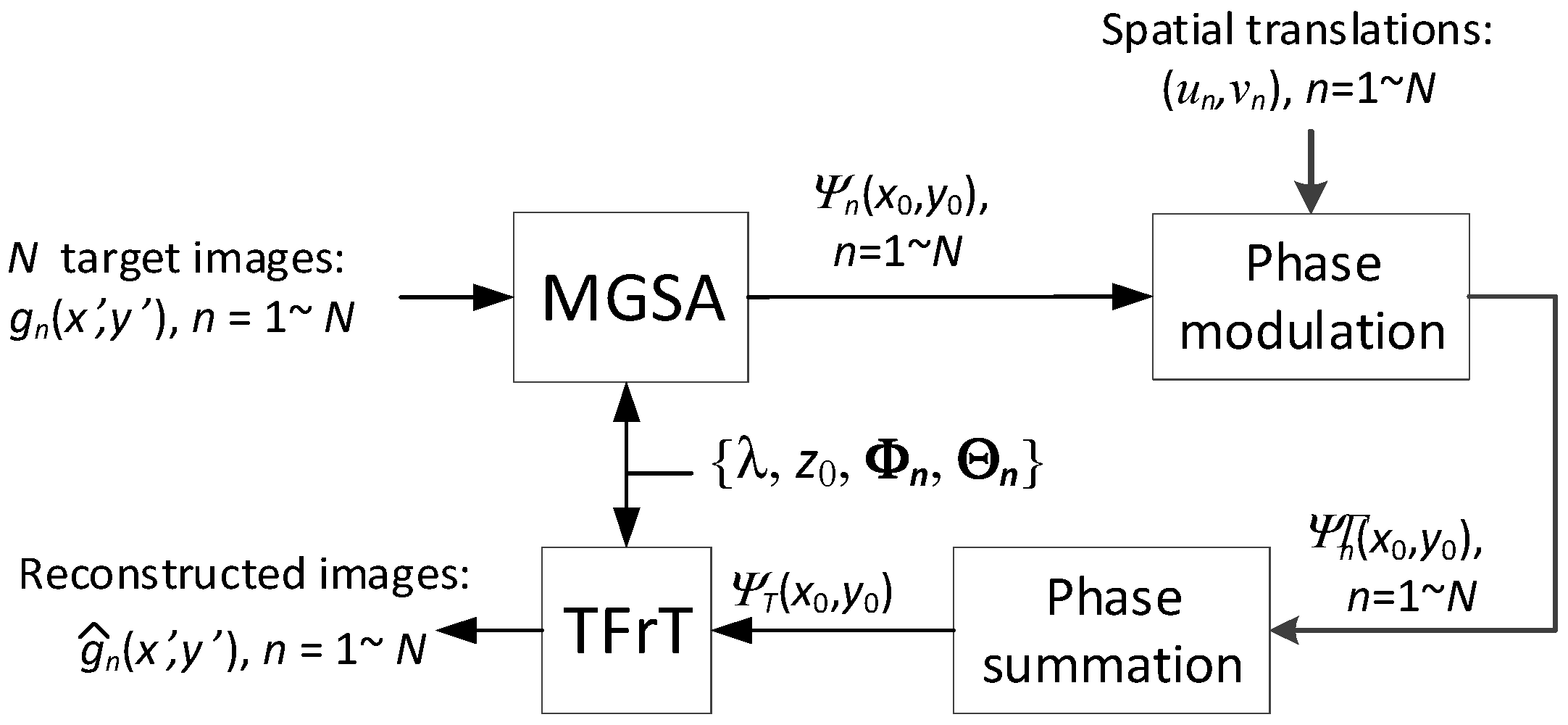 Photonics 07 00001 g002