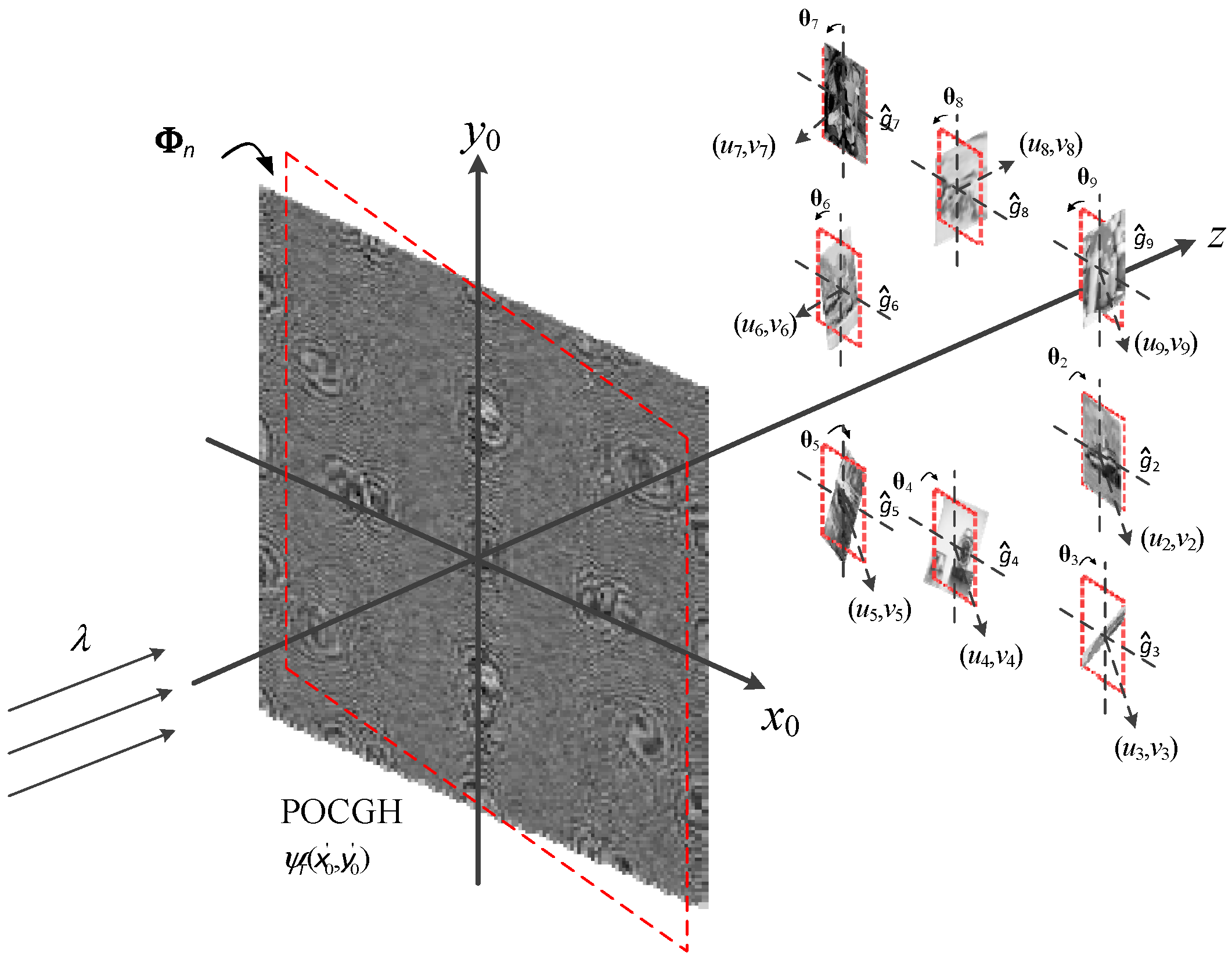 Photonics 07 00001 g006