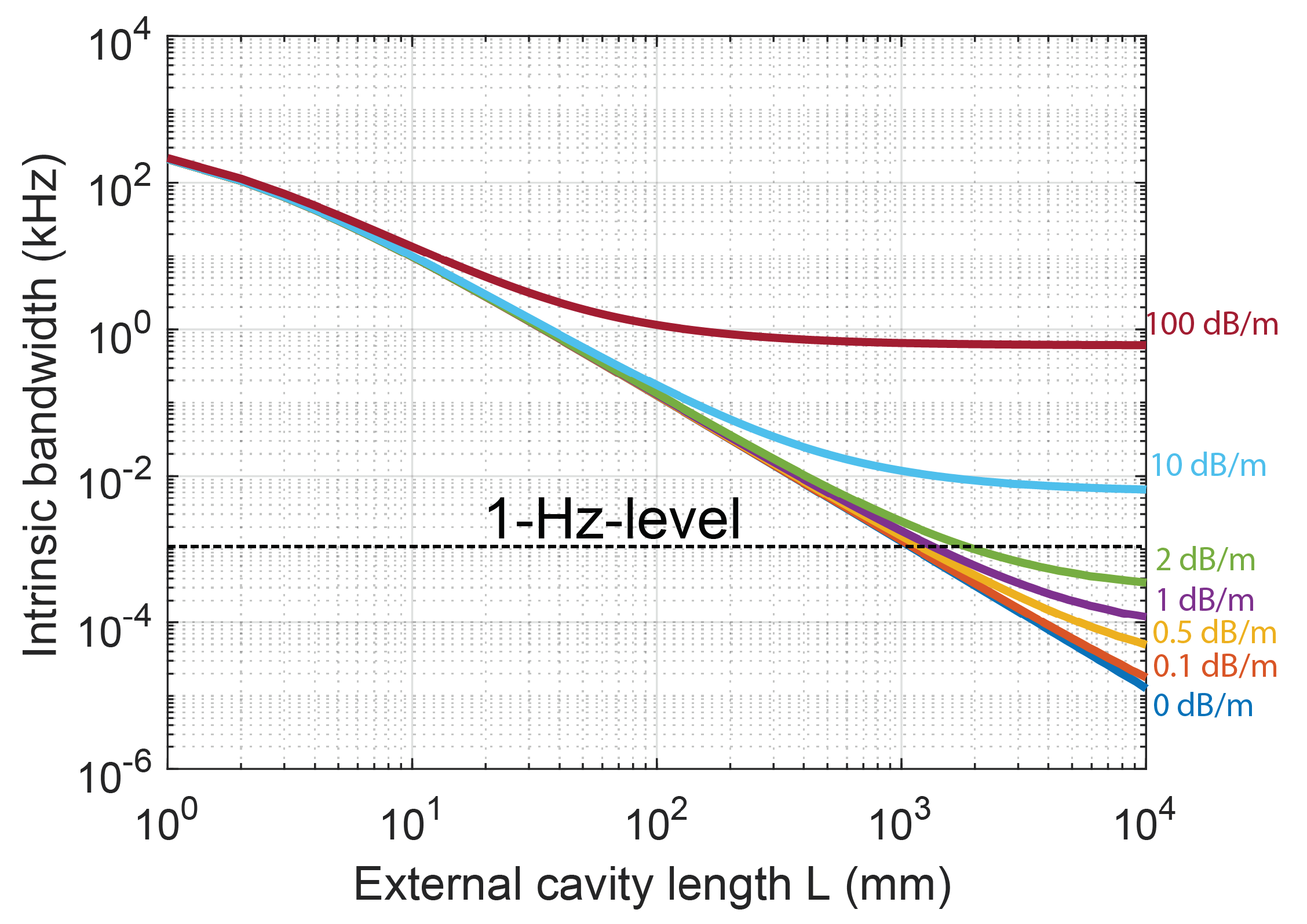 Photonics 07 00004 g003