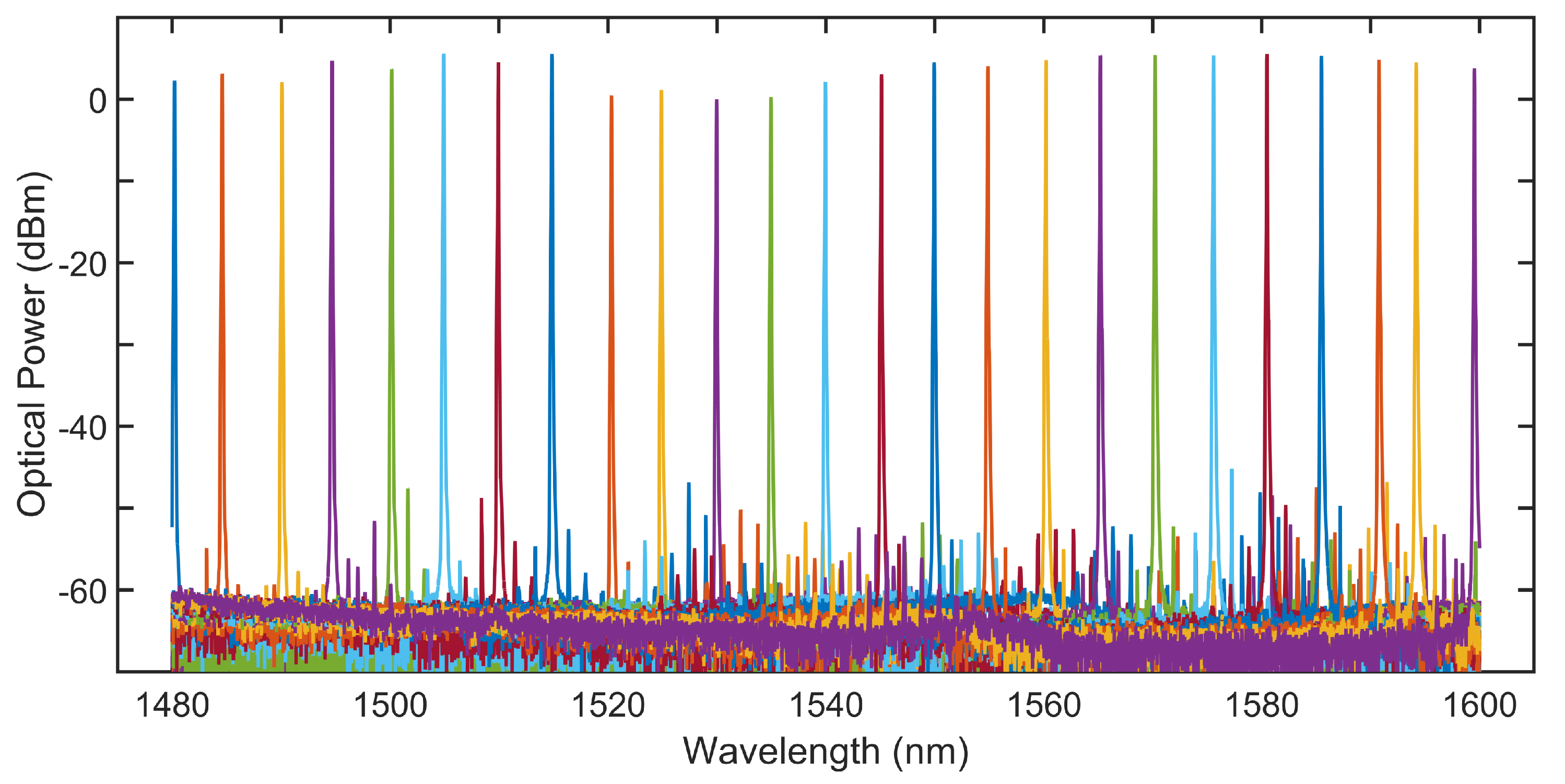 Photonics 07 00004 g006
