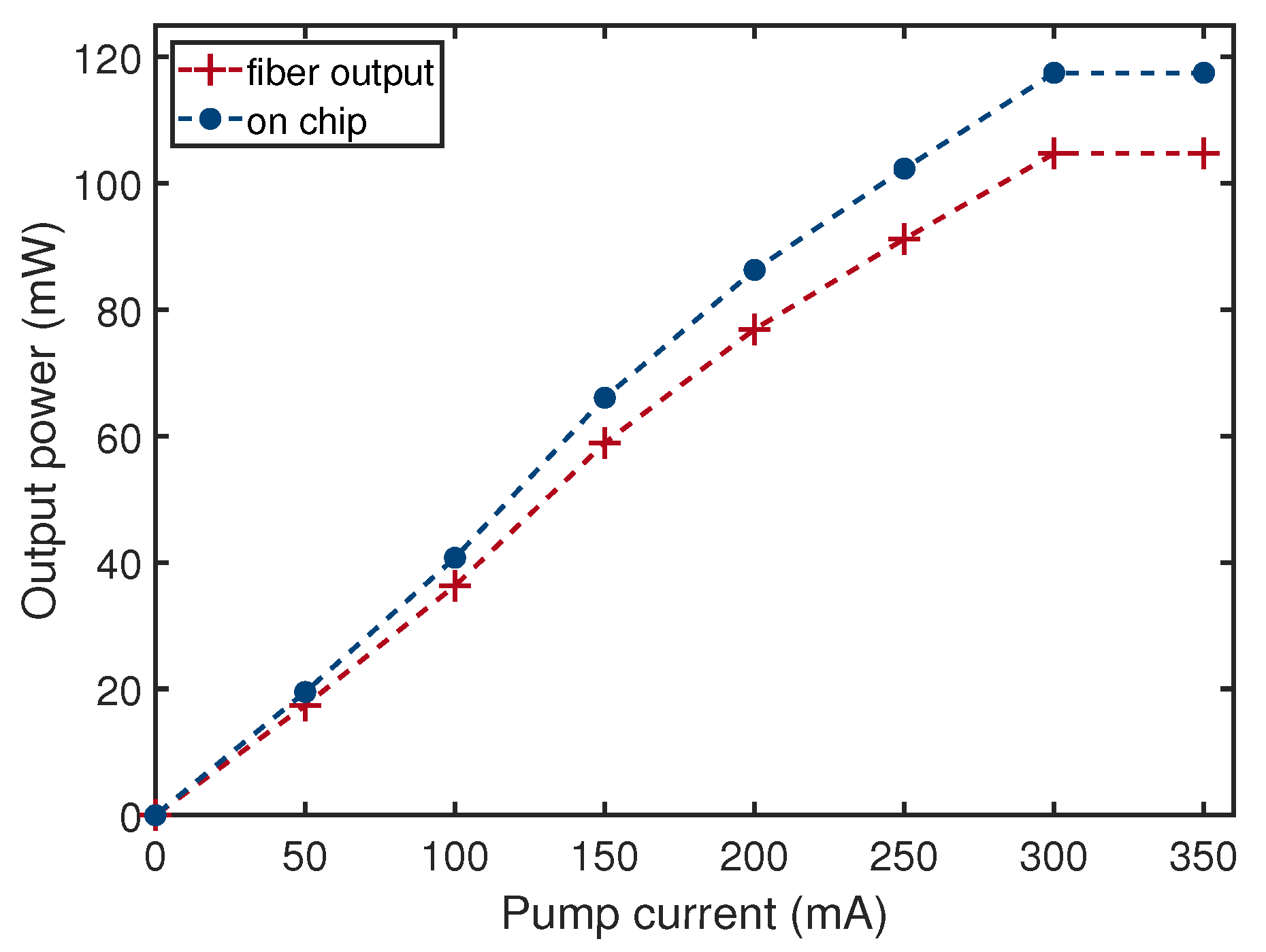 Photonics 07 00004 g009