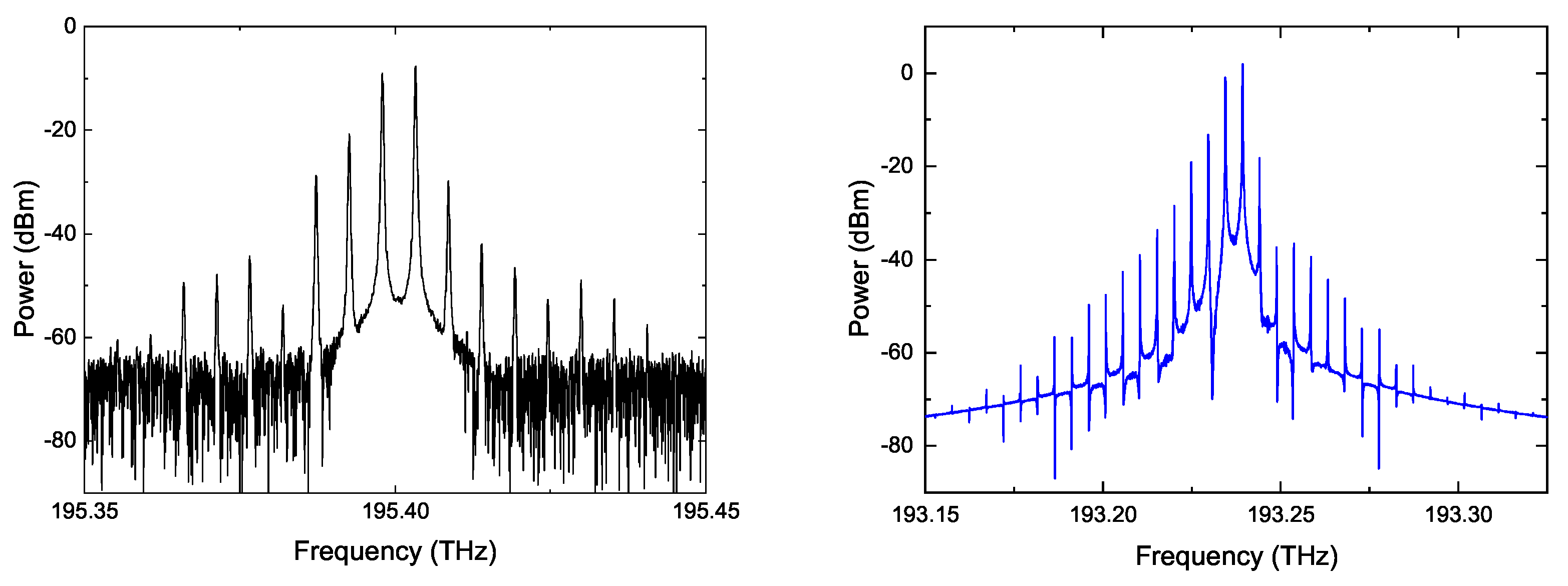 Photonics 07 00004 g013