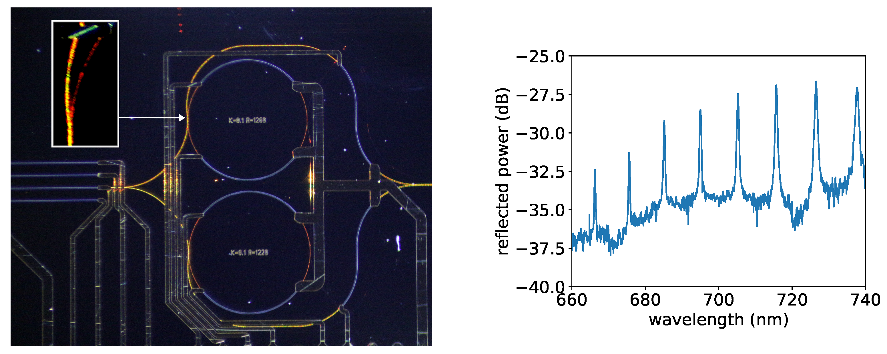 Photonics 07 00004 g016