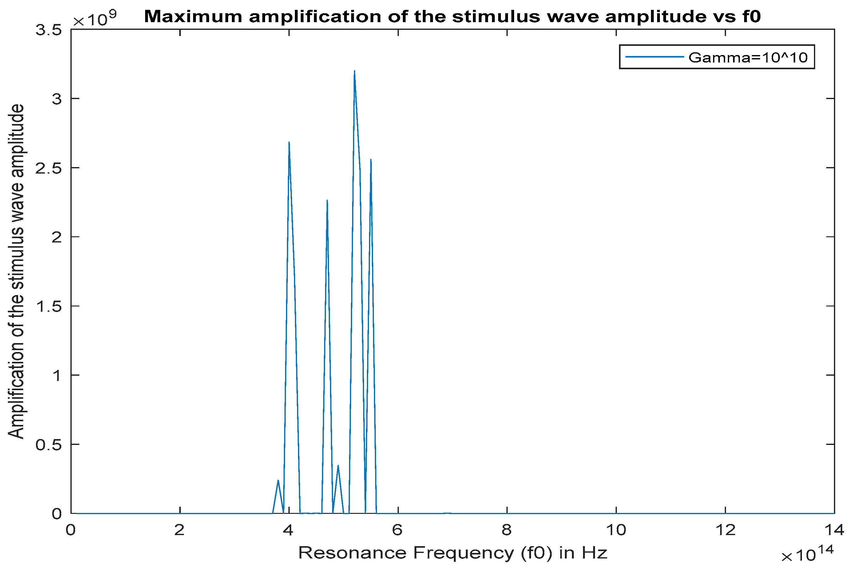 Photonics 07 00005 g008