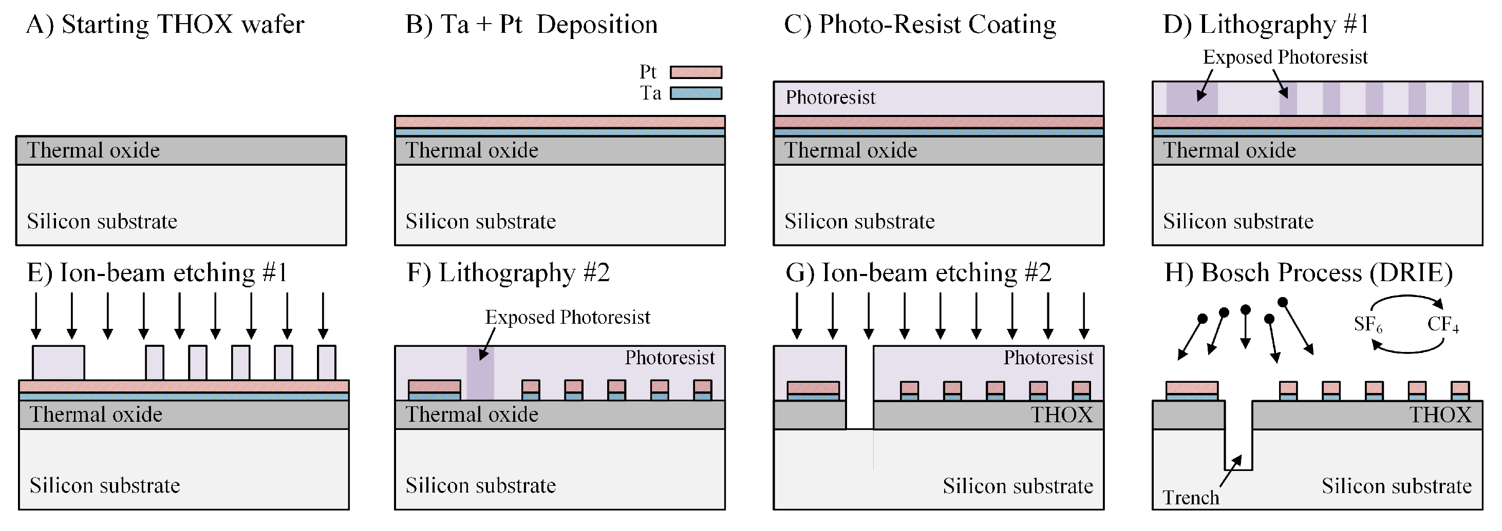 Photonics 07 00006 g003