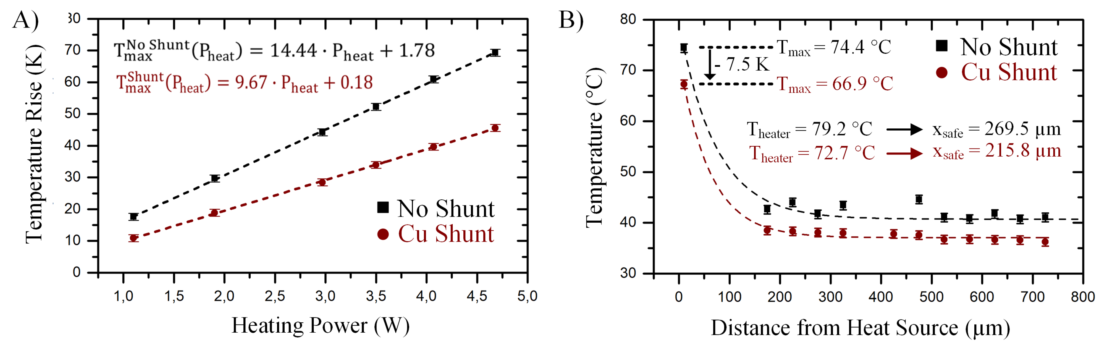 Photonics 07 00006 g008