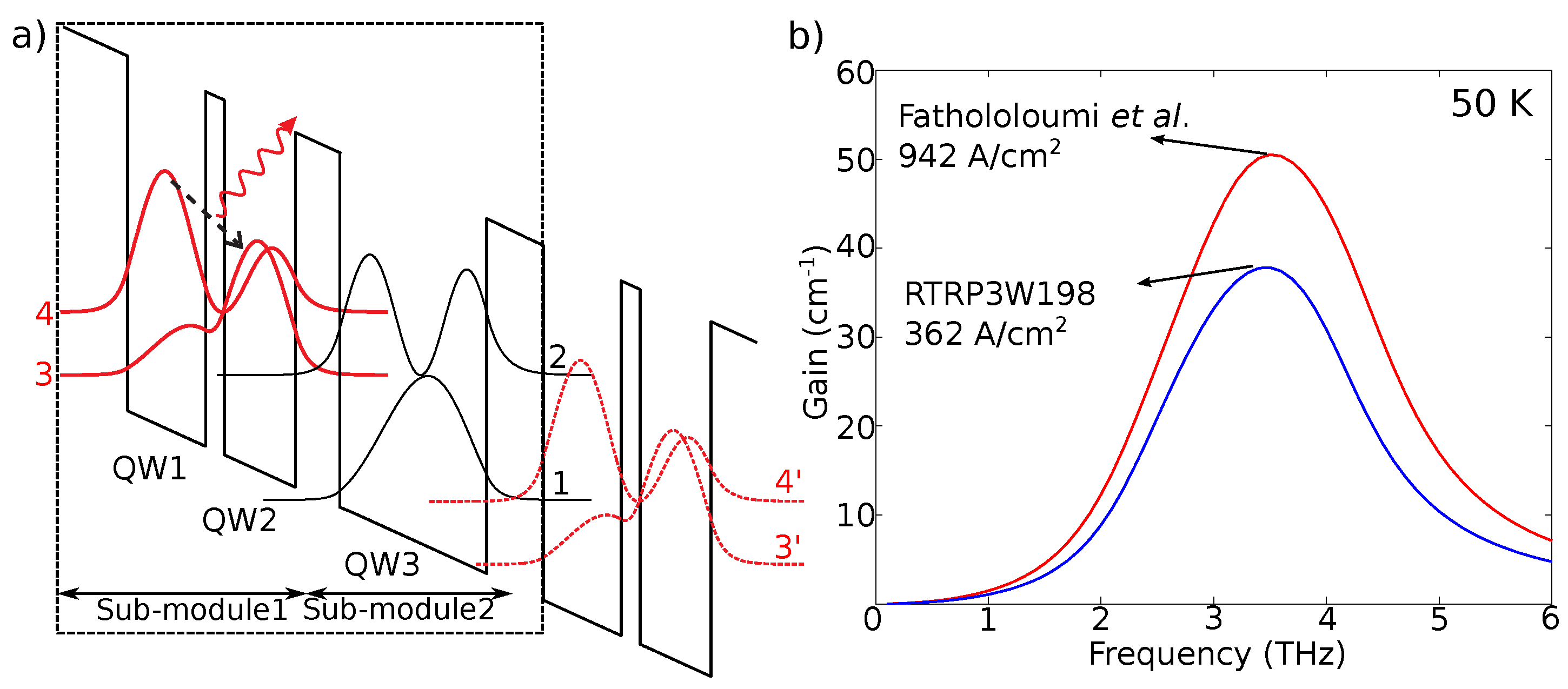 Photonics 07 00007 g001