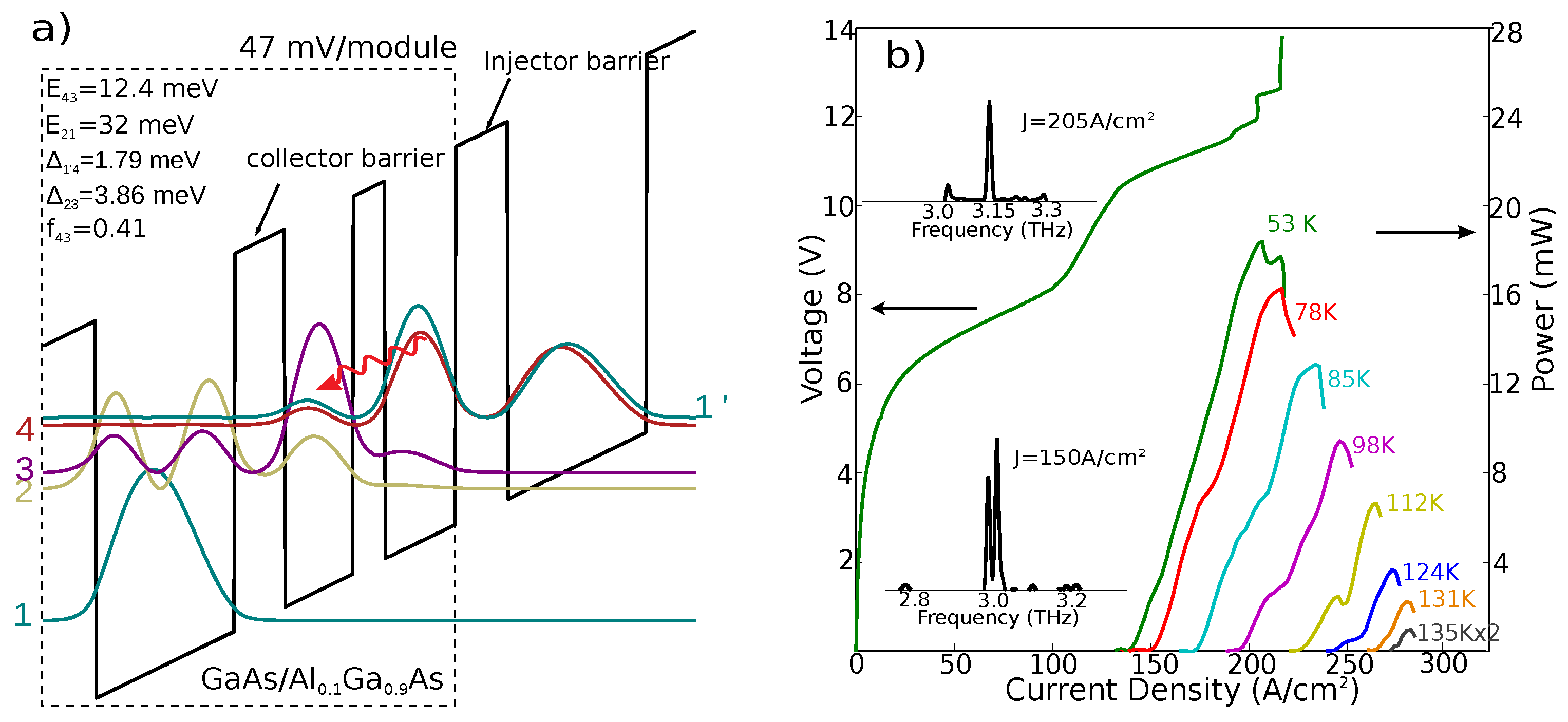 Photonics 07 00007 g002