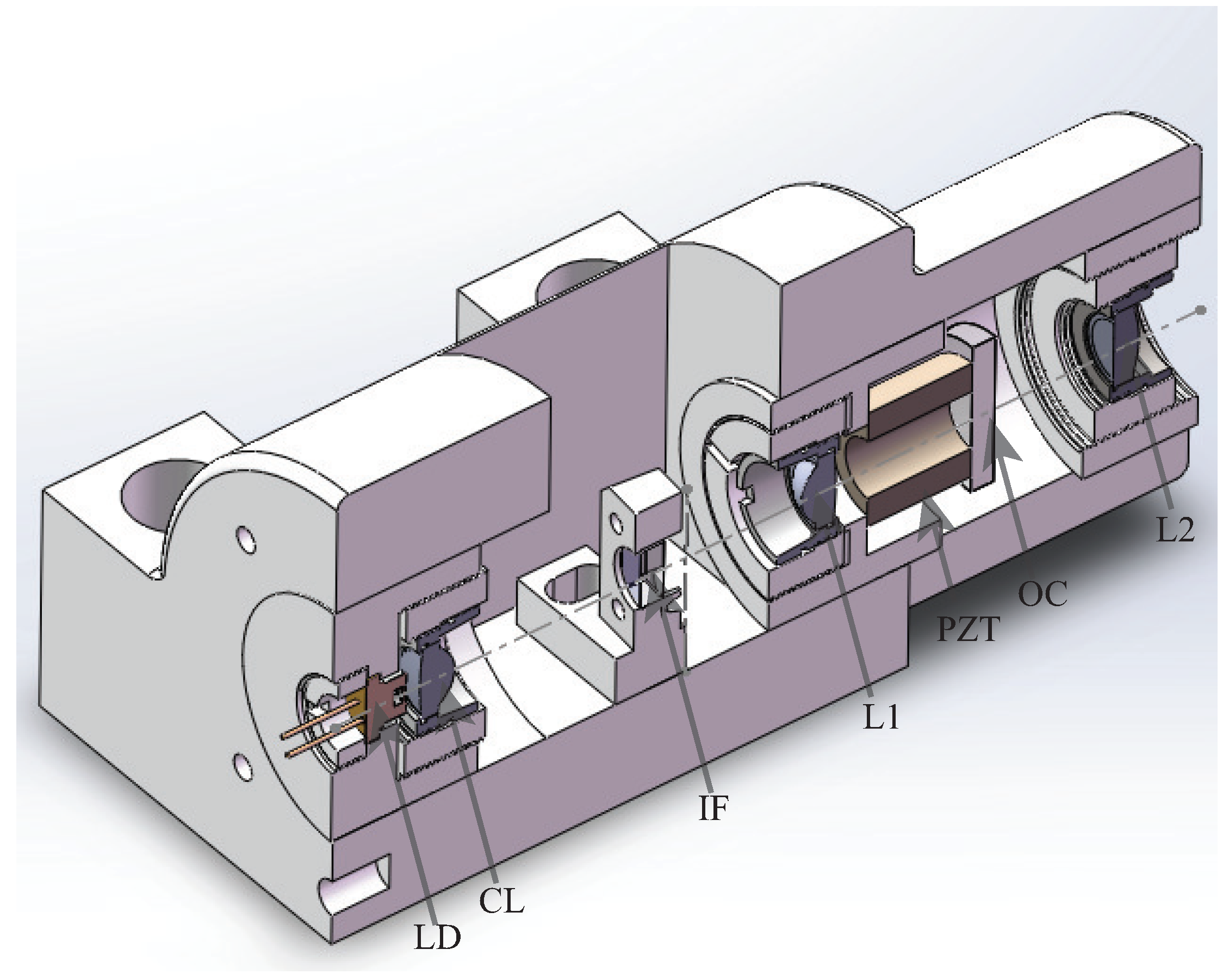 Photonics 07 00012 g003