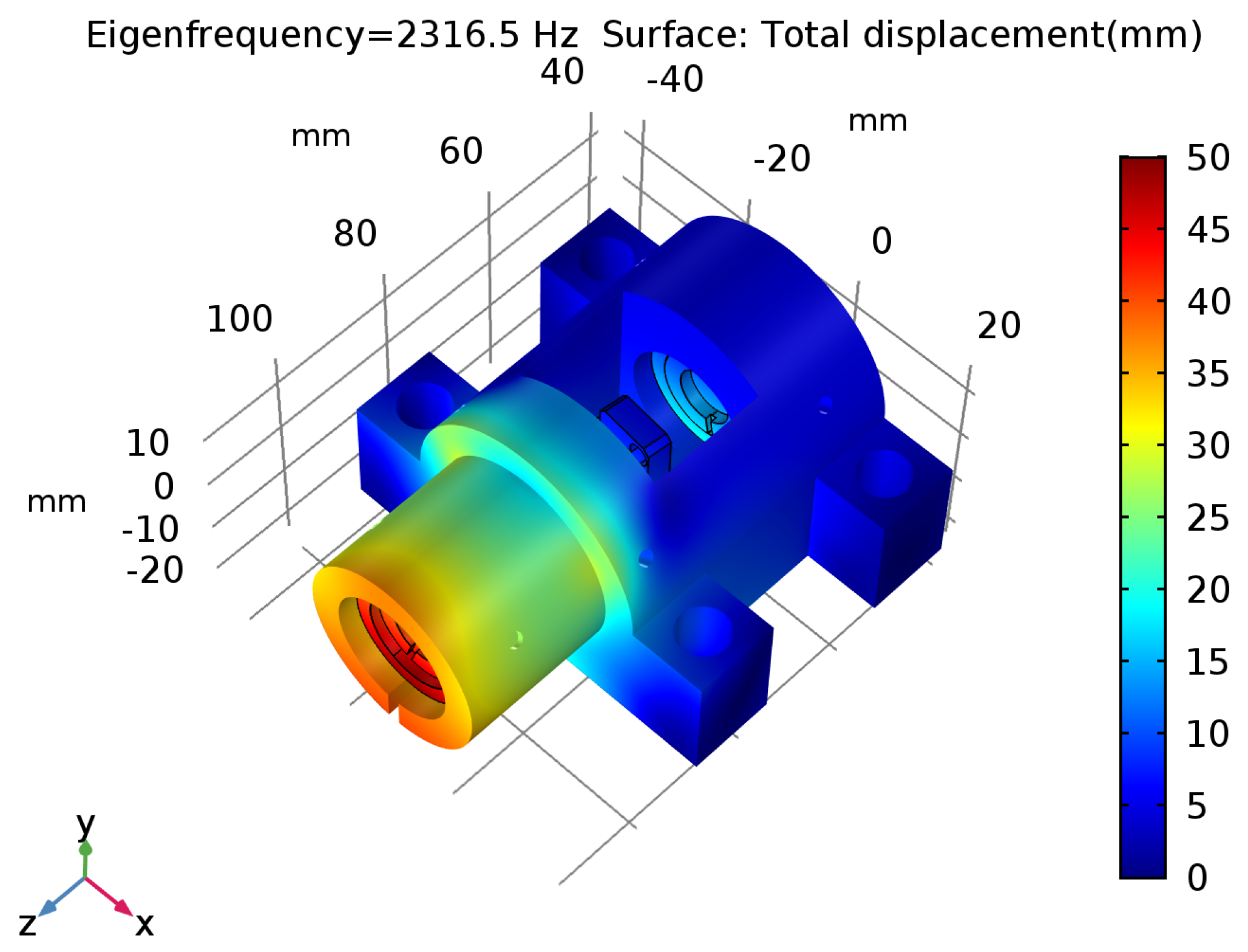 Photonics 07 00012 g005