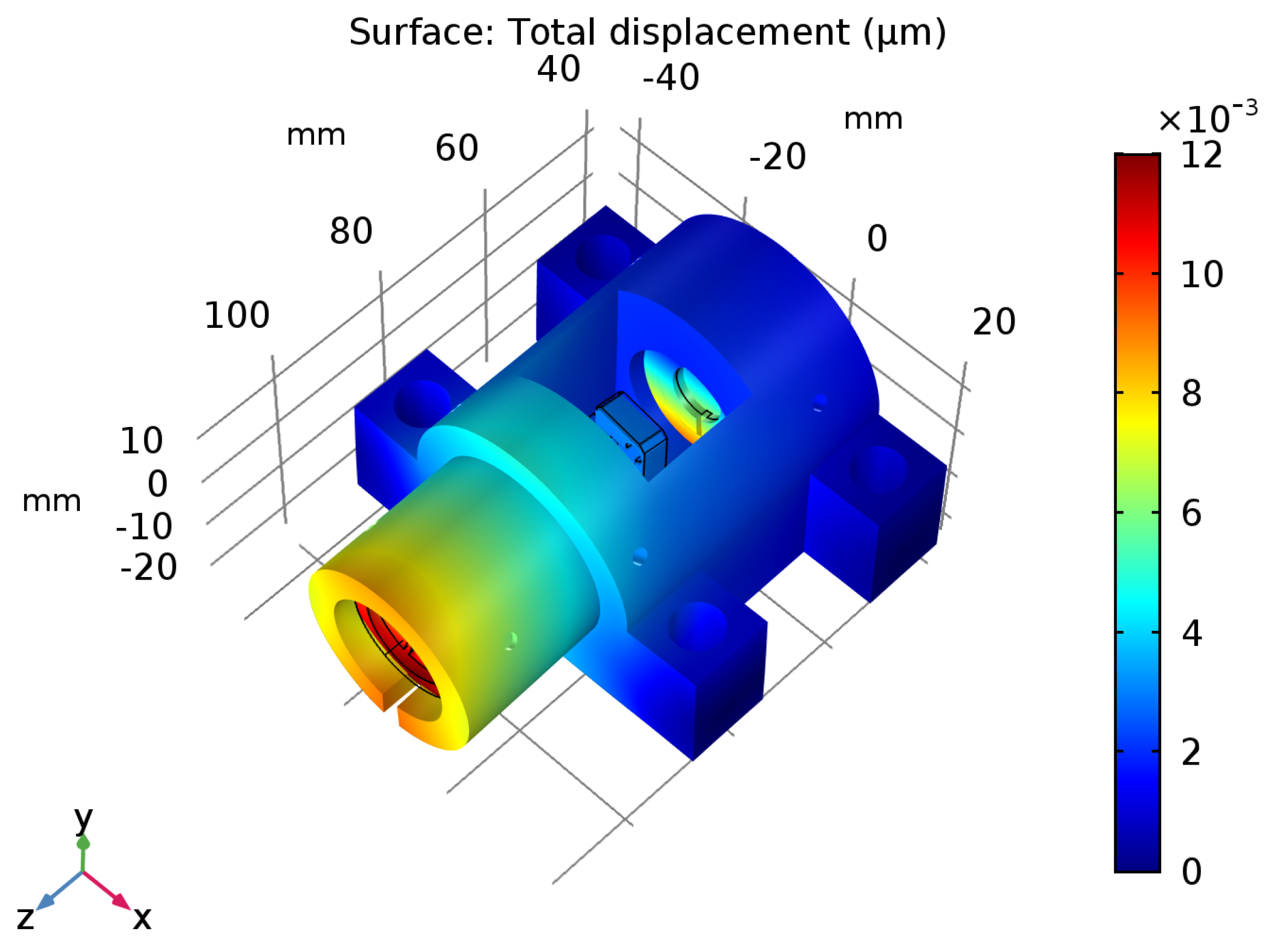 Photonics 07 00012 g006