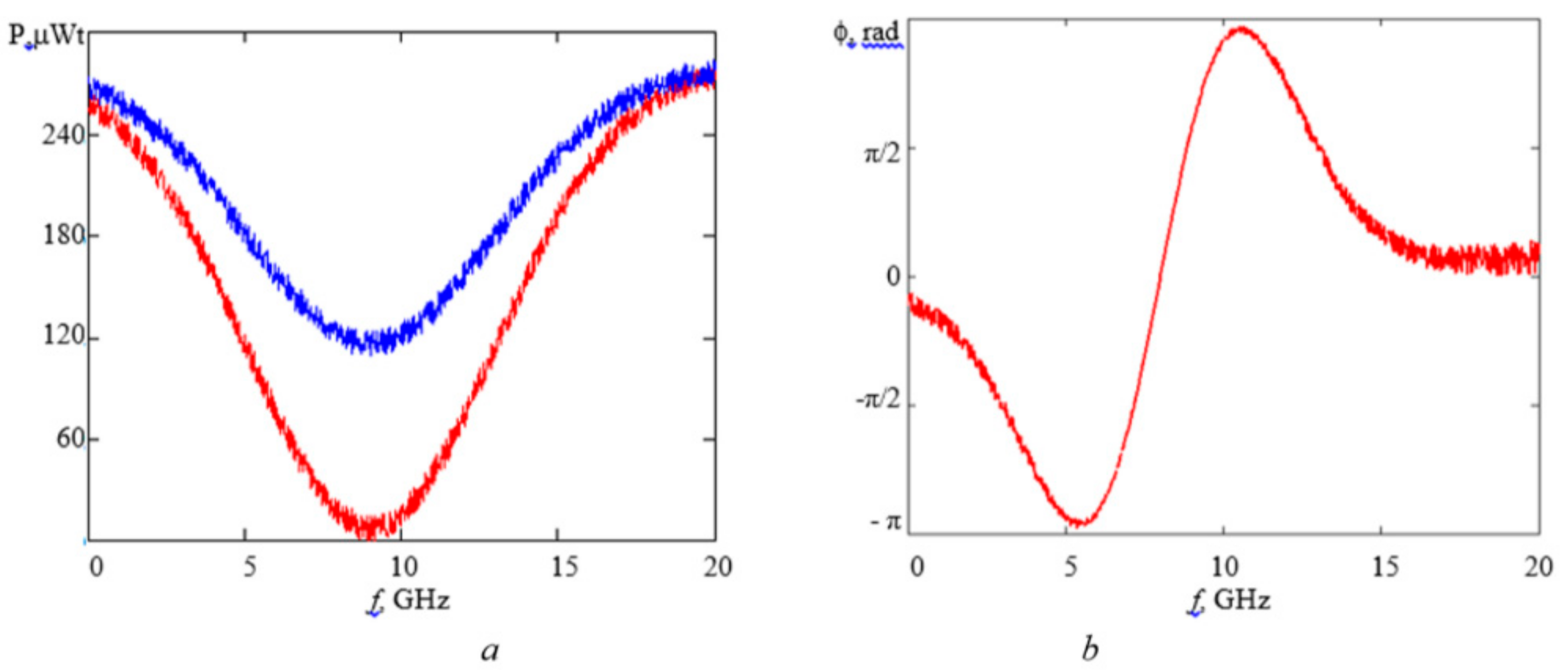 Photonics 07 00014 g012