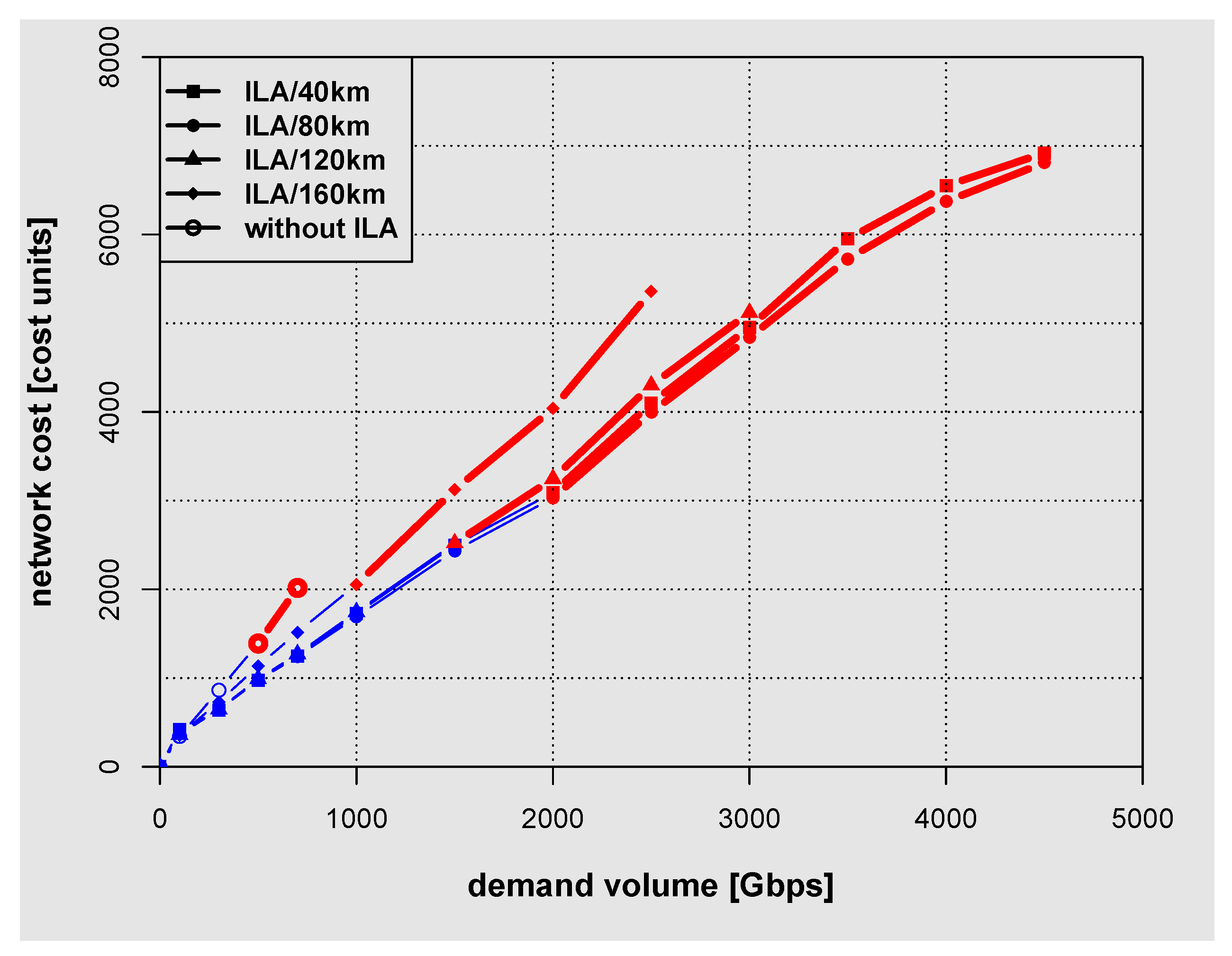 Photonics 07 00016 g007