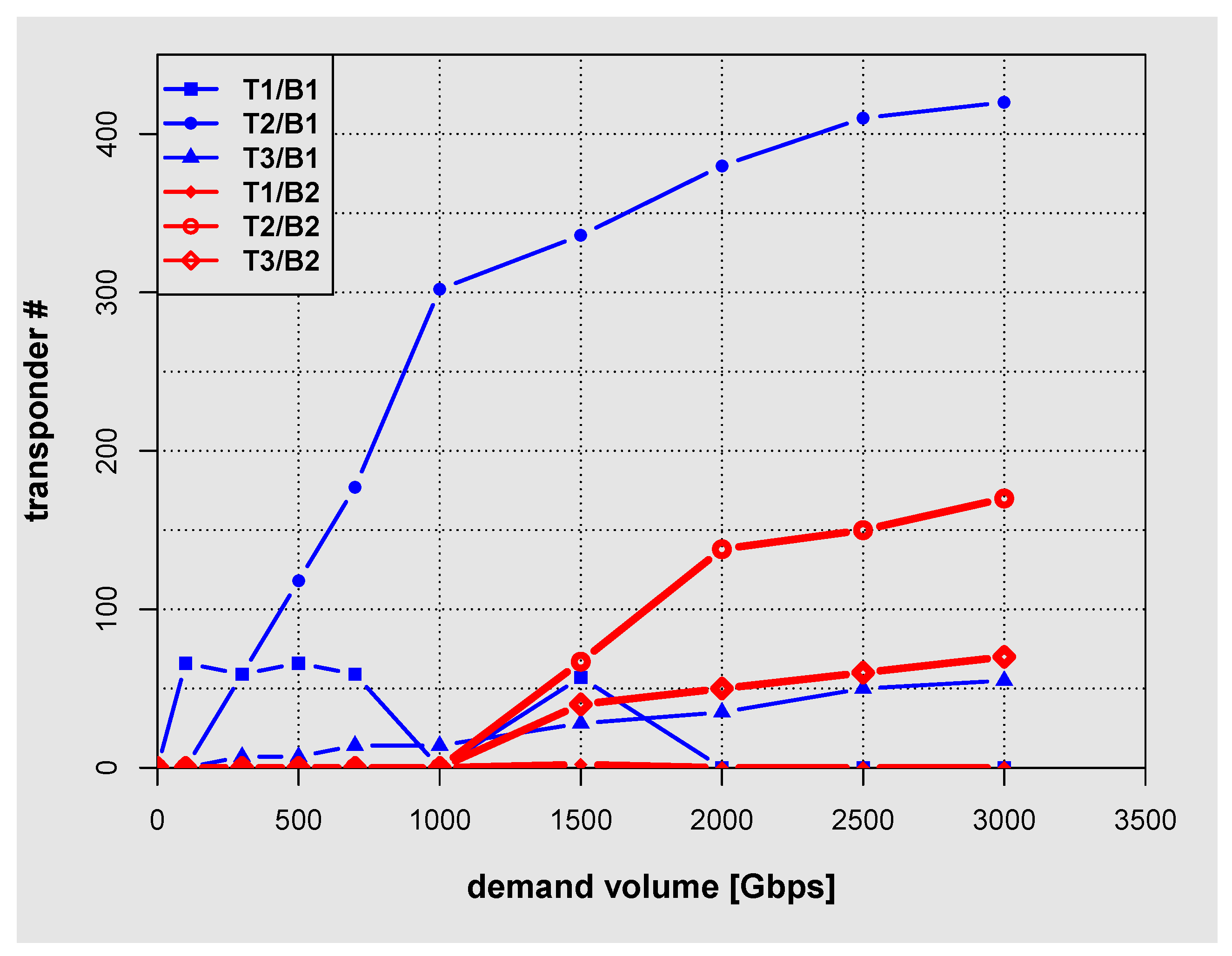 Photonics 07 00016 g011