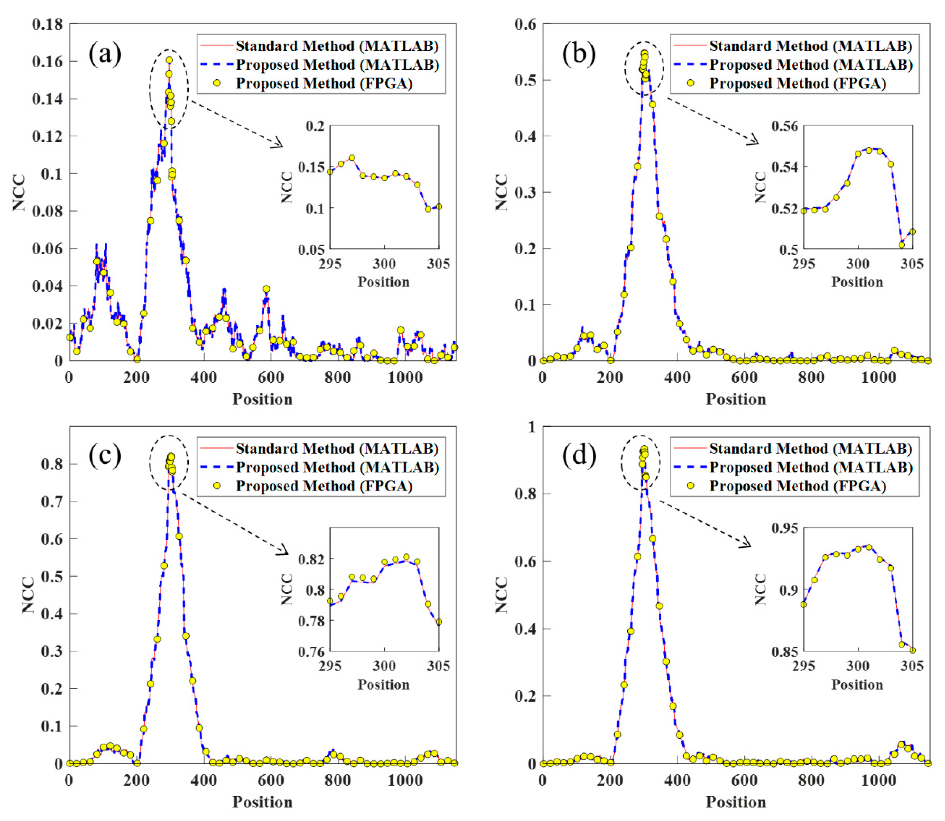 Photonics 07 00017 g005