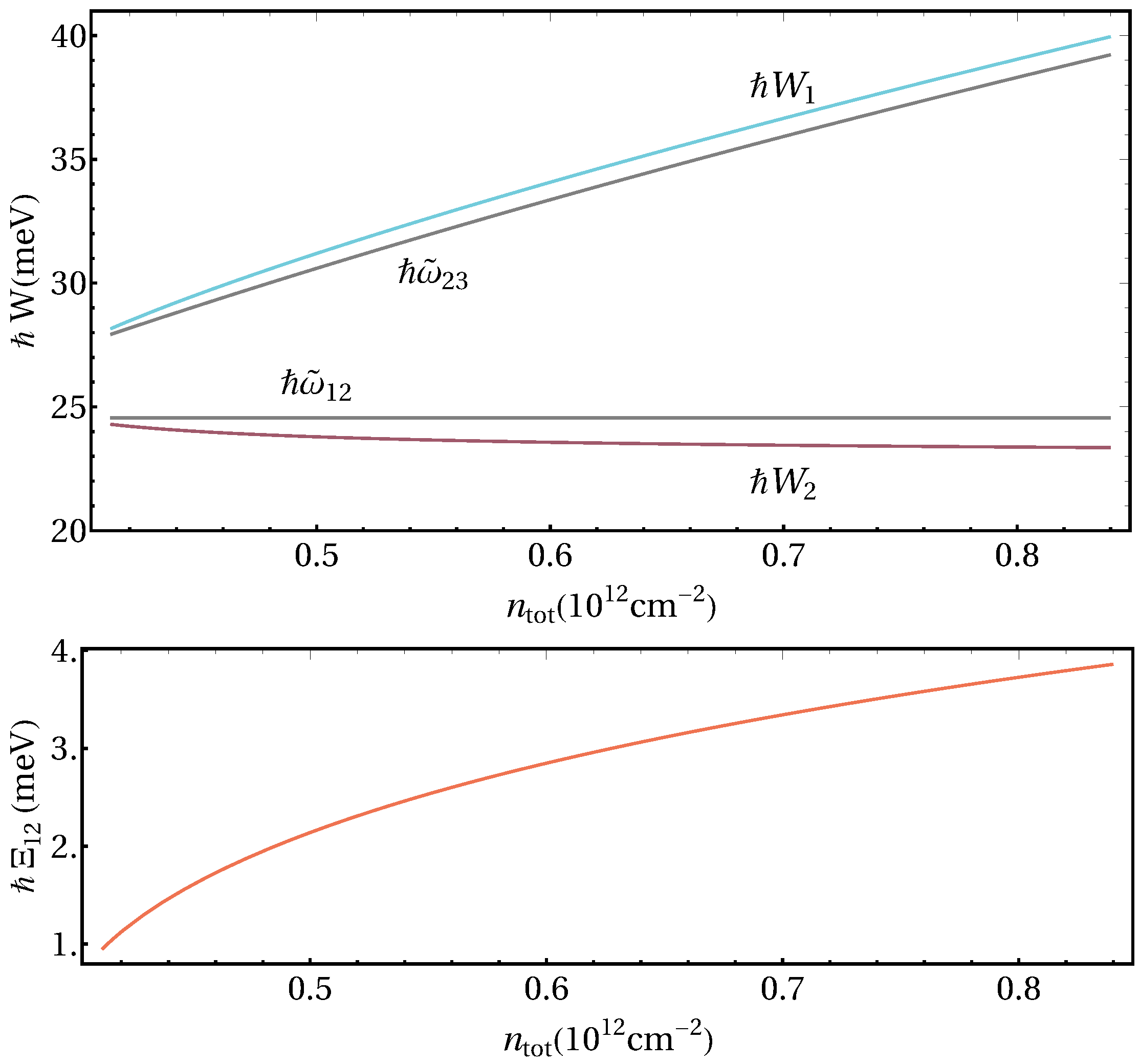 Photonics 07 00019 g002