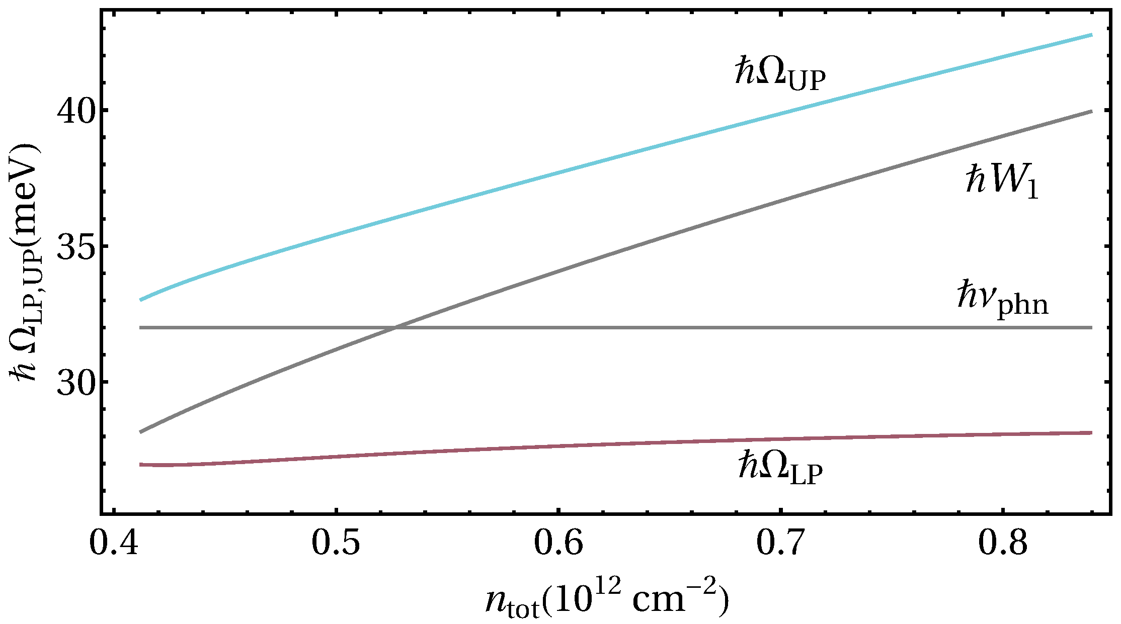 Photonics 07 00019 g003