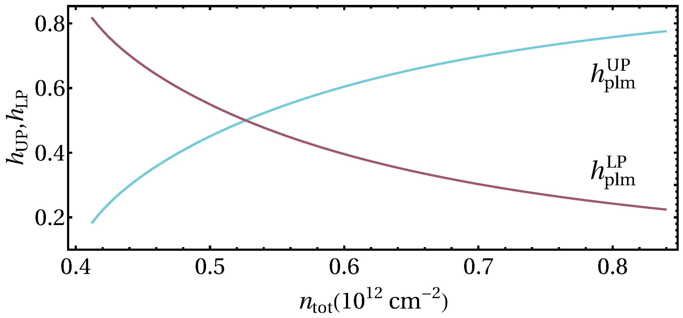 Photonics 07 00019 g004