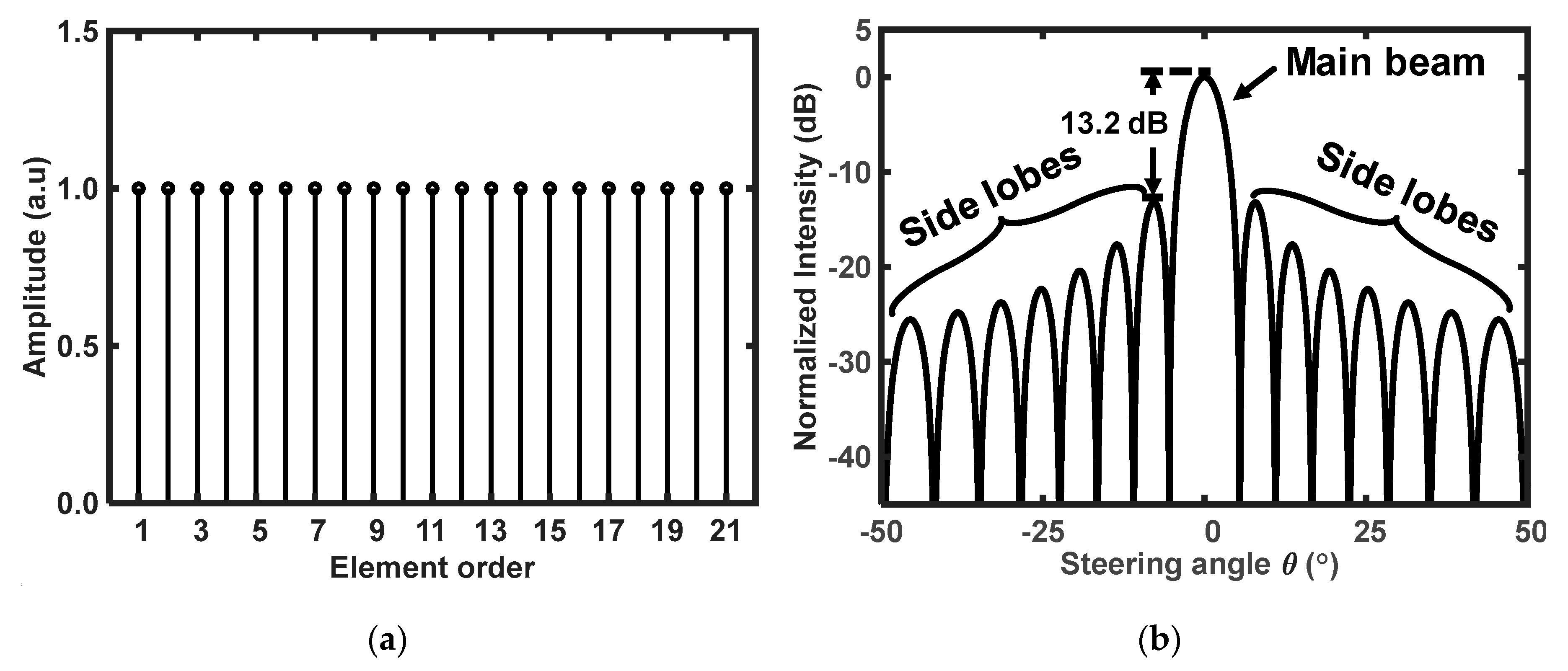 Photonics 07 00020 g003