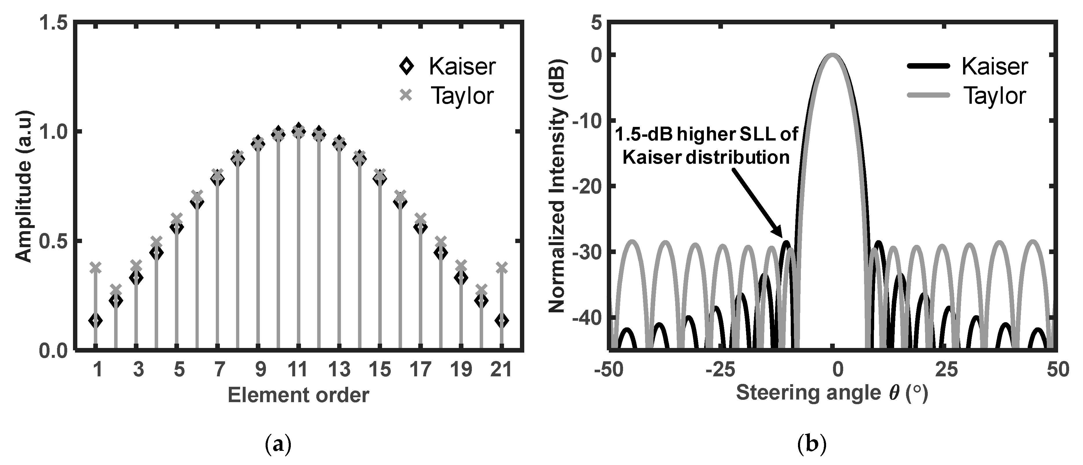 Photonics 07 00020 g004