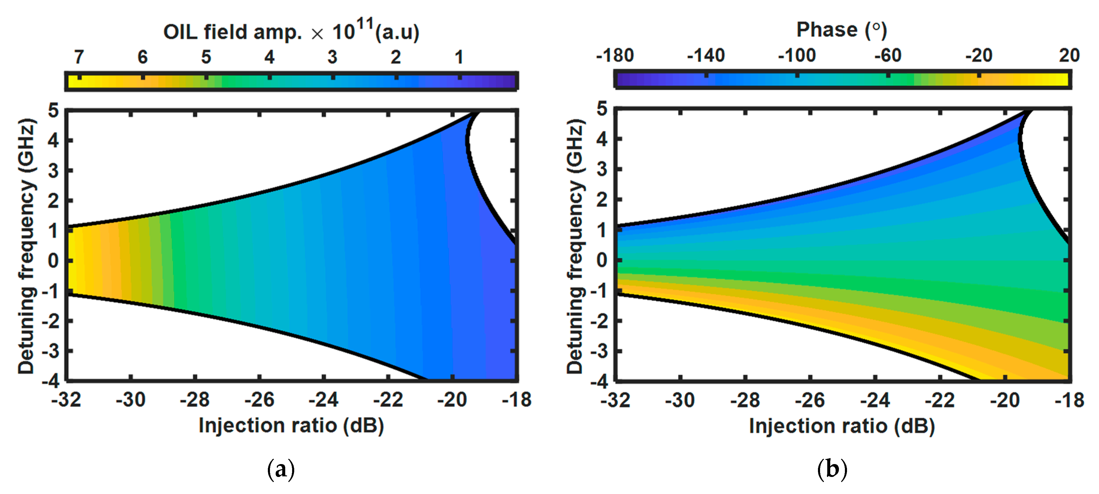 Photonics 07 00020 g005